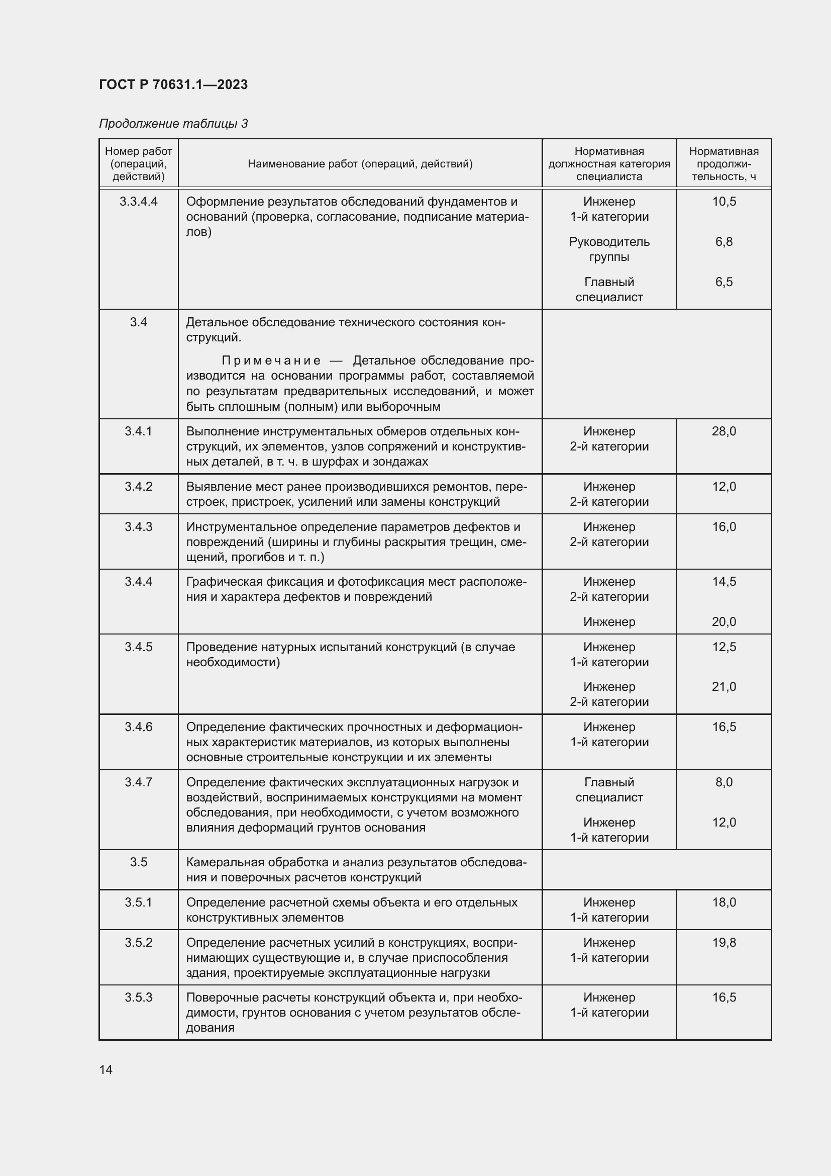 Страница 18 ГОСТ Р 70631.1-2023