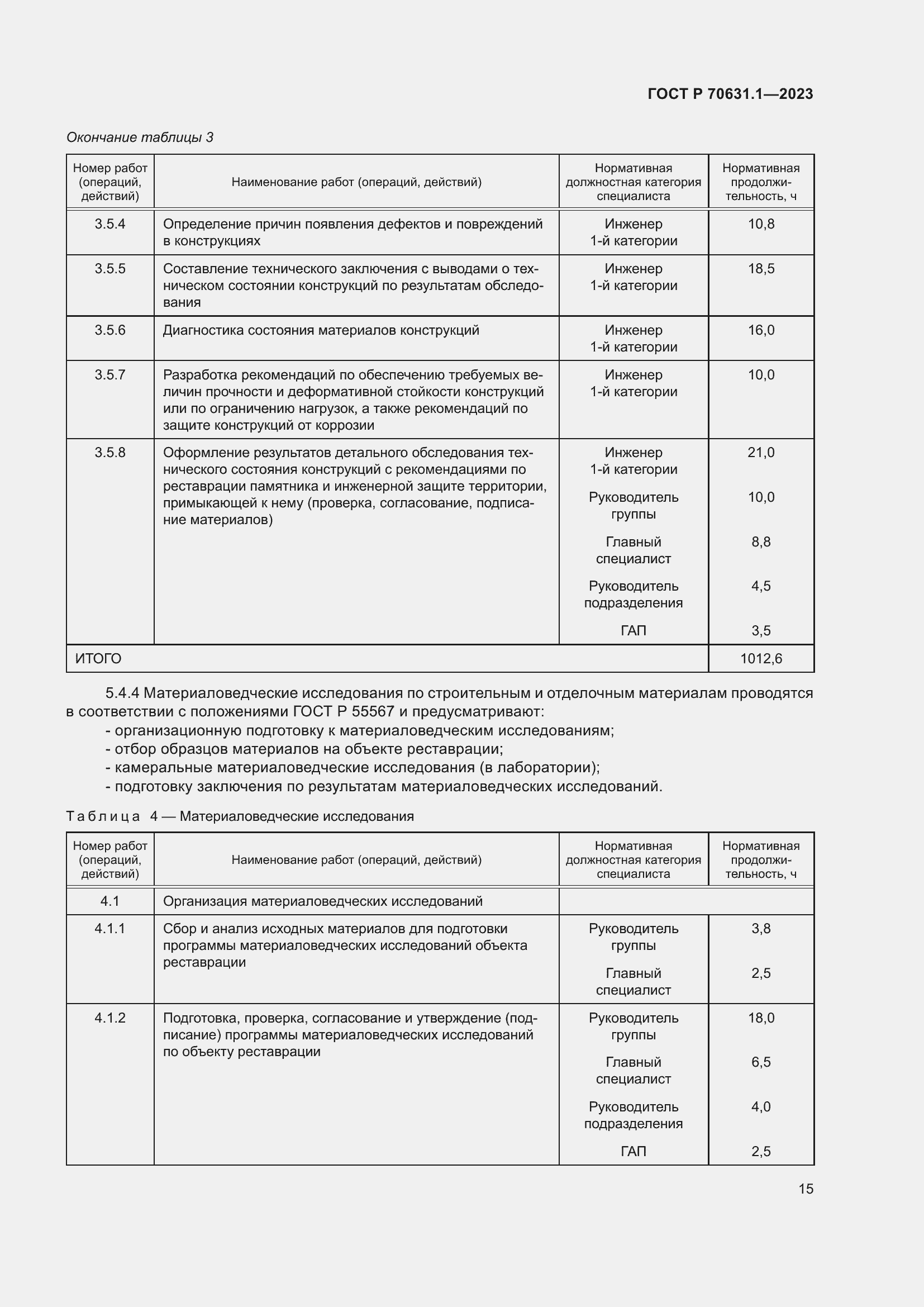 Страница 19 ГОСТ Р 70631.1-2023