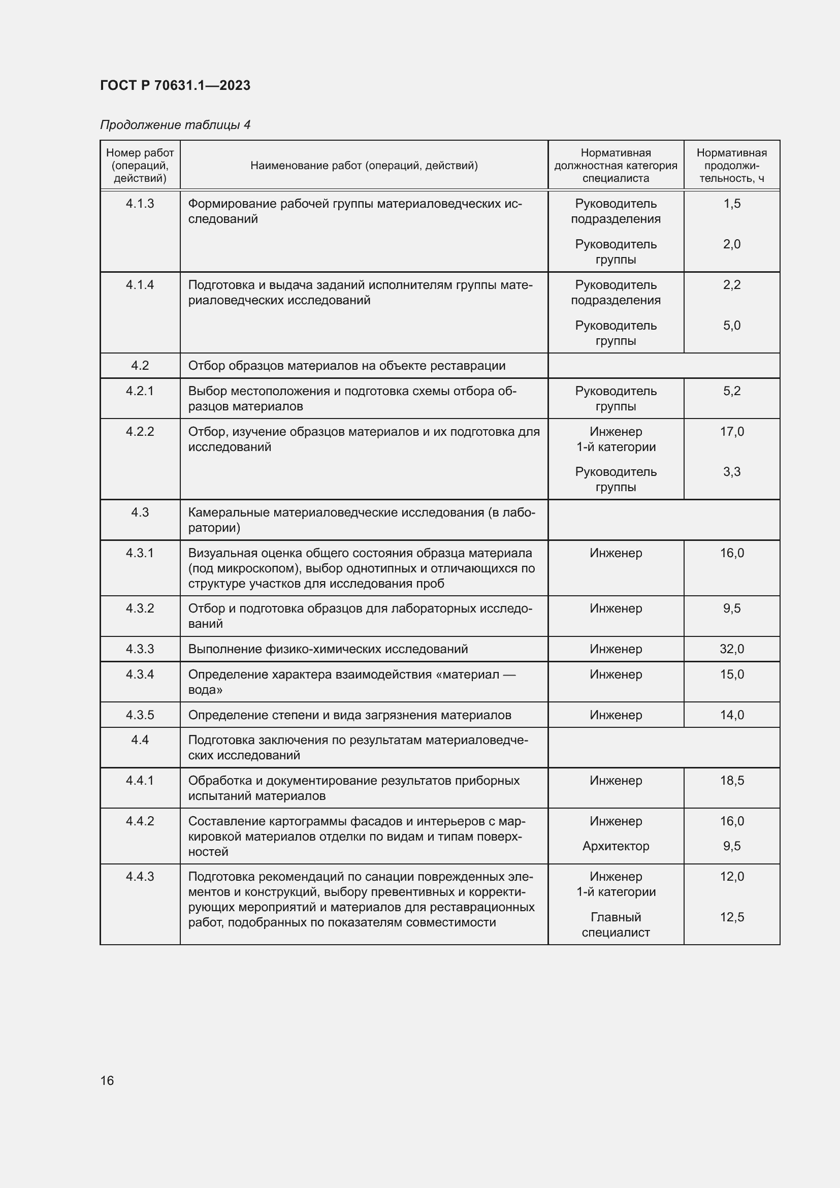 Страница 20 ГОСТ Р 70631.1-2023