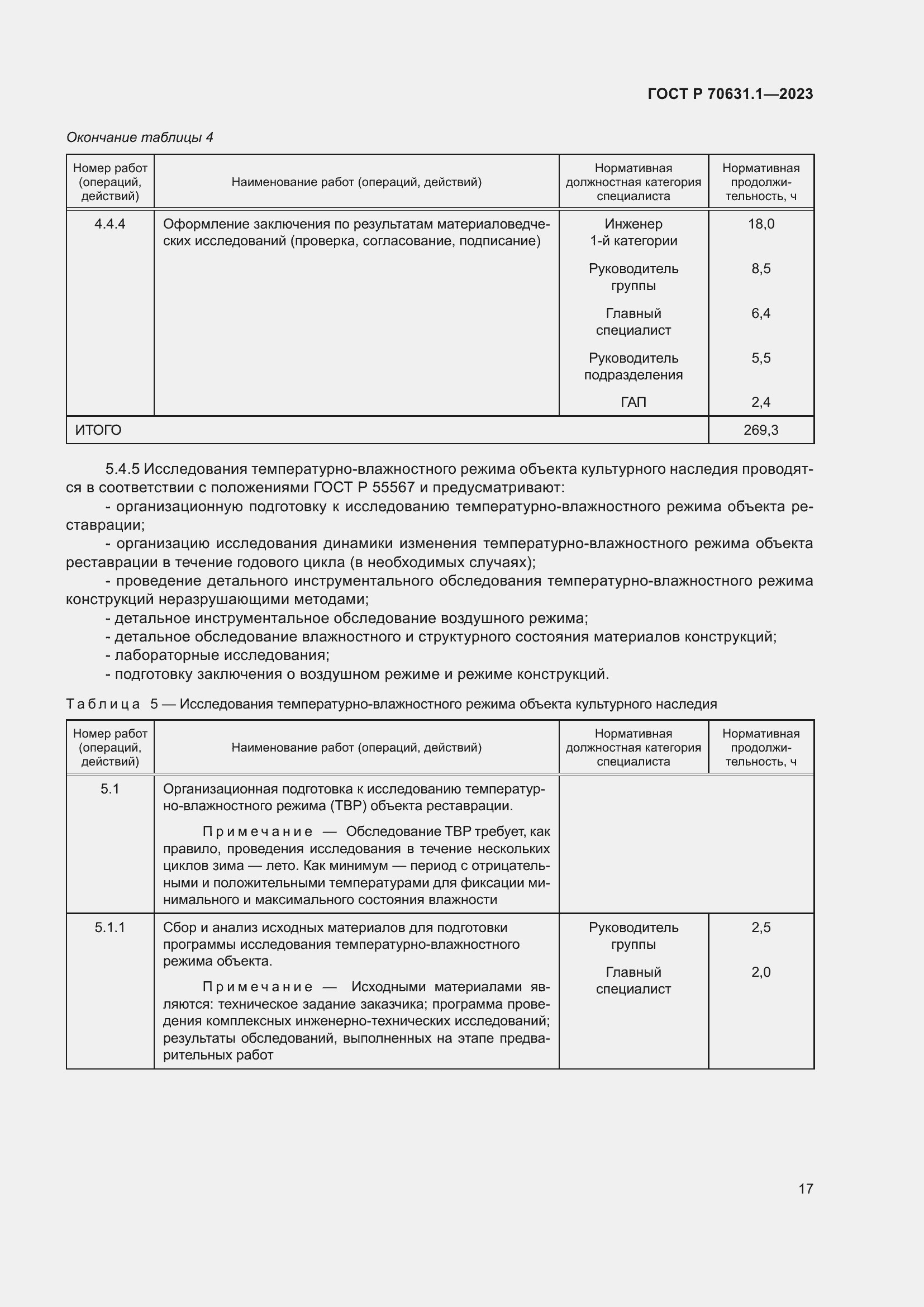Страница 21 ГОСТ Р 70631.1-2023