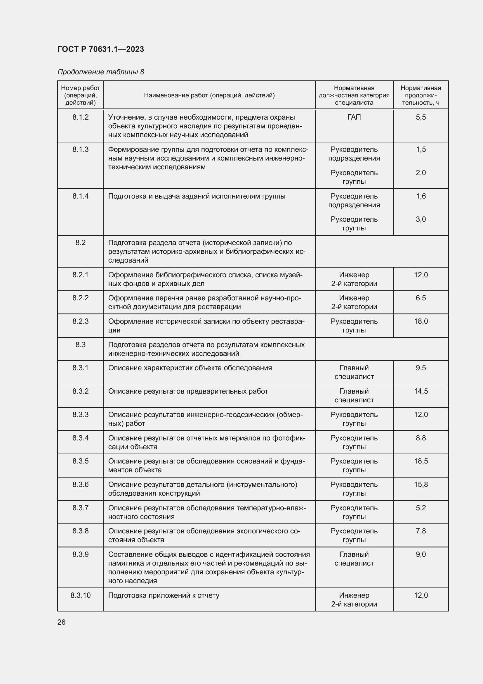 Страница 30 ГОСТ Р 70631.1-2023