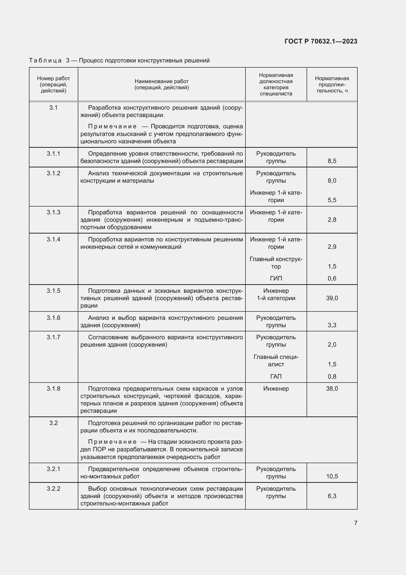 Страница 11 ГОСТ Р 70632.1-2023