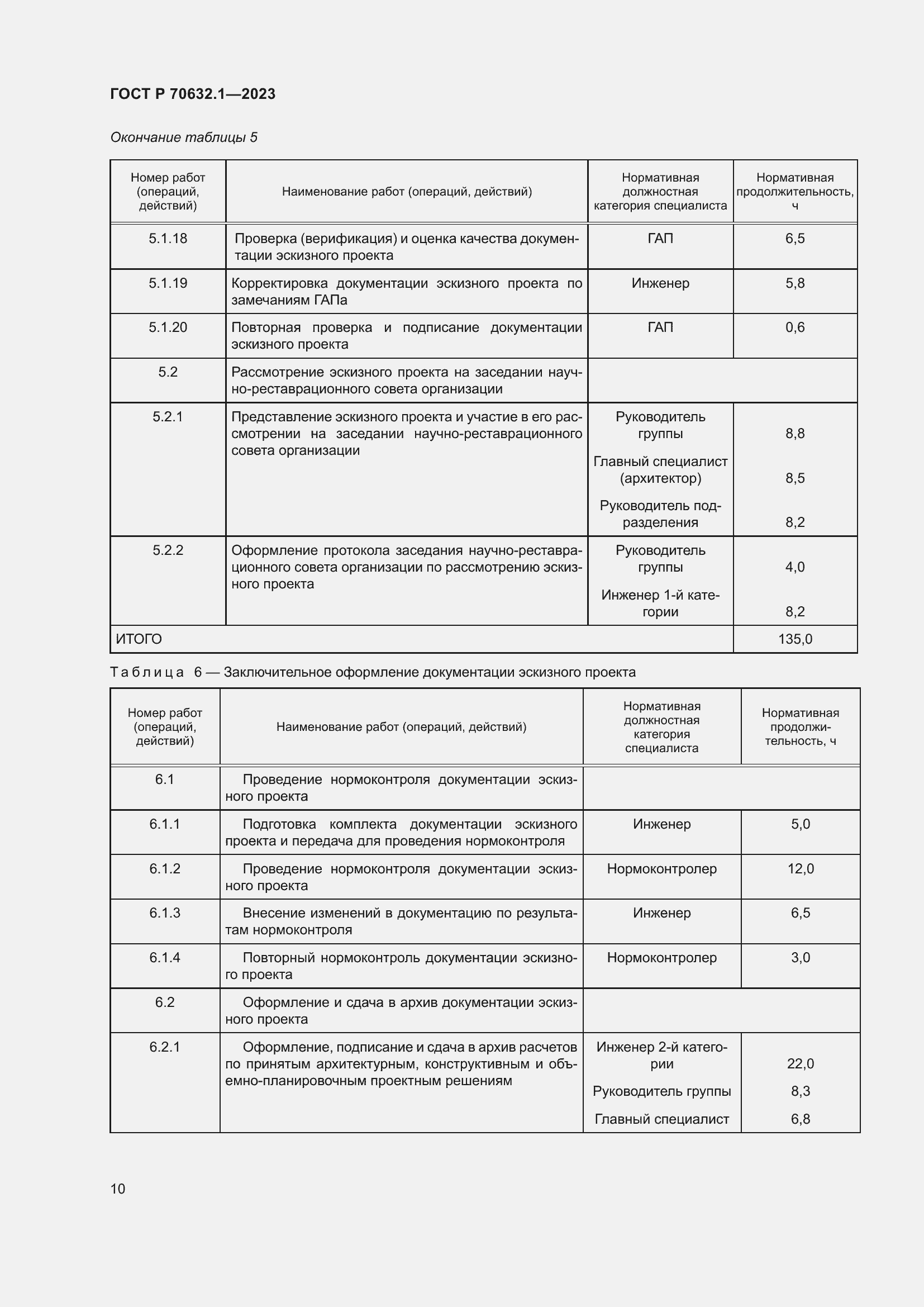 Страница 14 ГОСТ Р 70632.1-2023