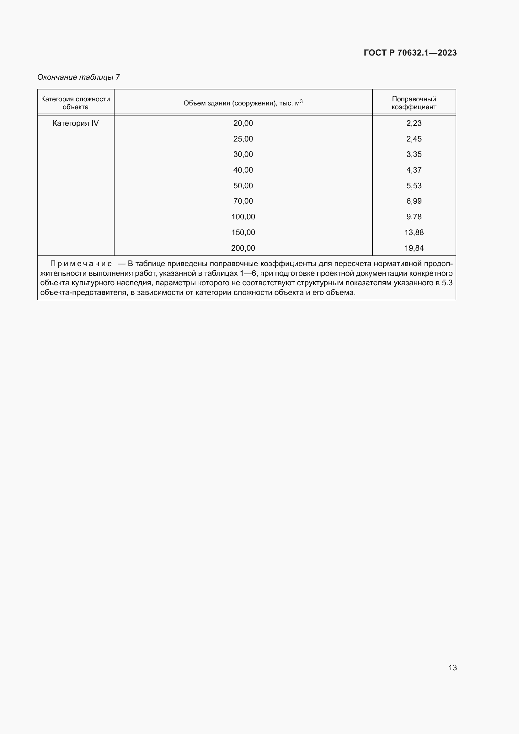 Страница 17 ГОСТ Р 70632.1-2023