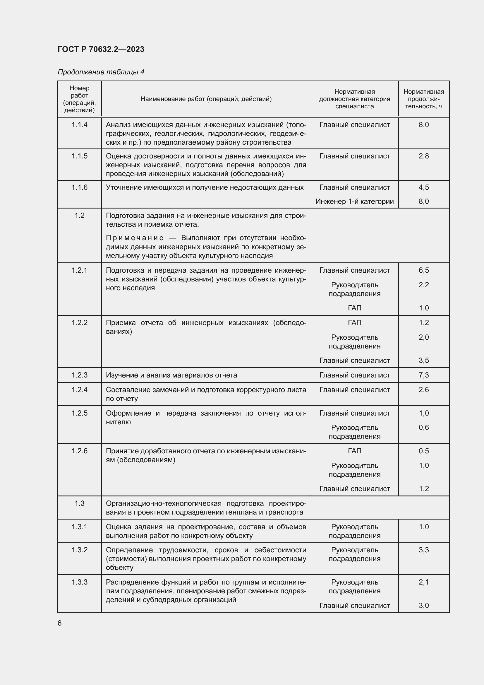 Страница 10 ГОСТ Р 70632.2-2023