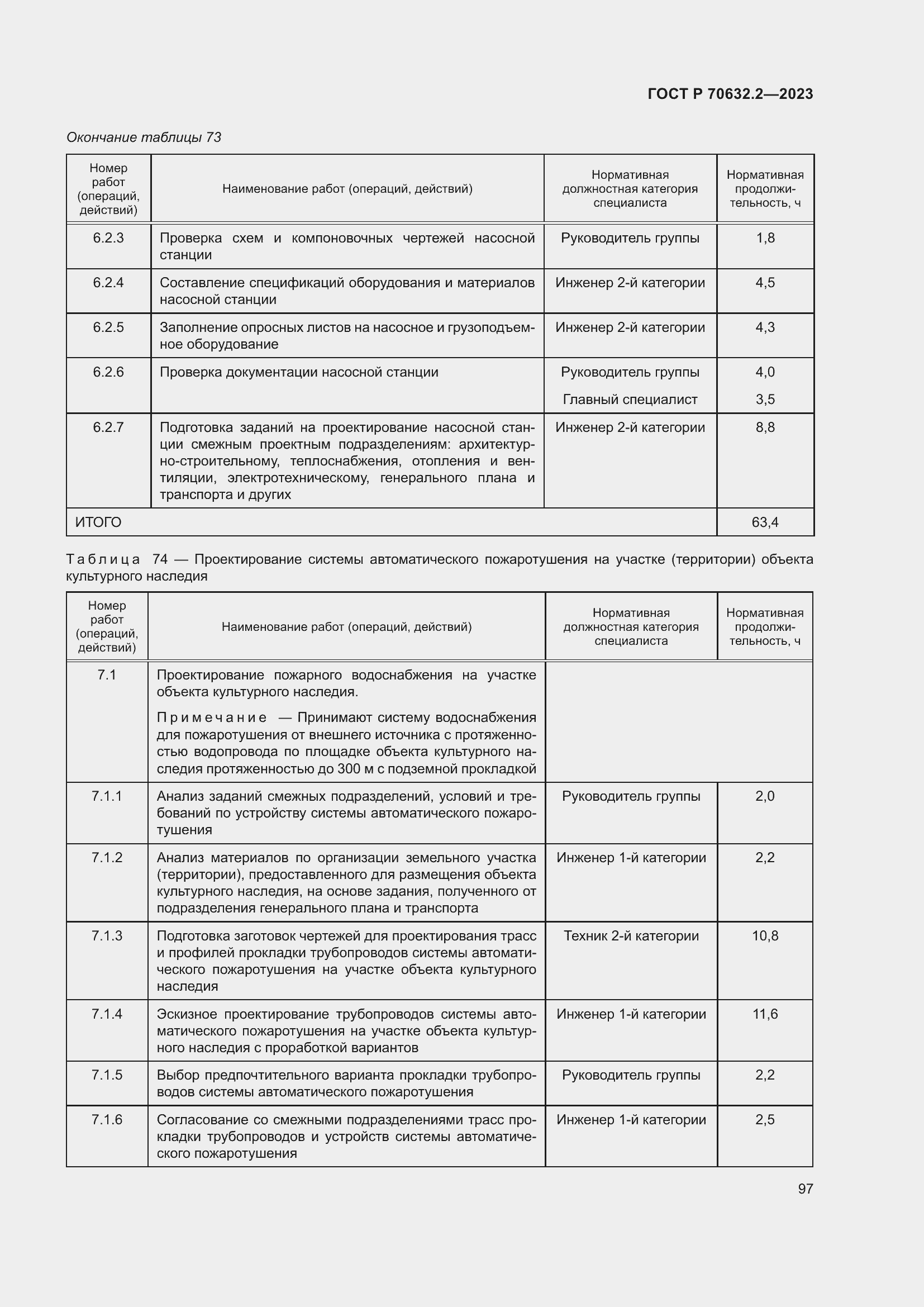 Страница 101 ГОСТ Р 70632.2-2023