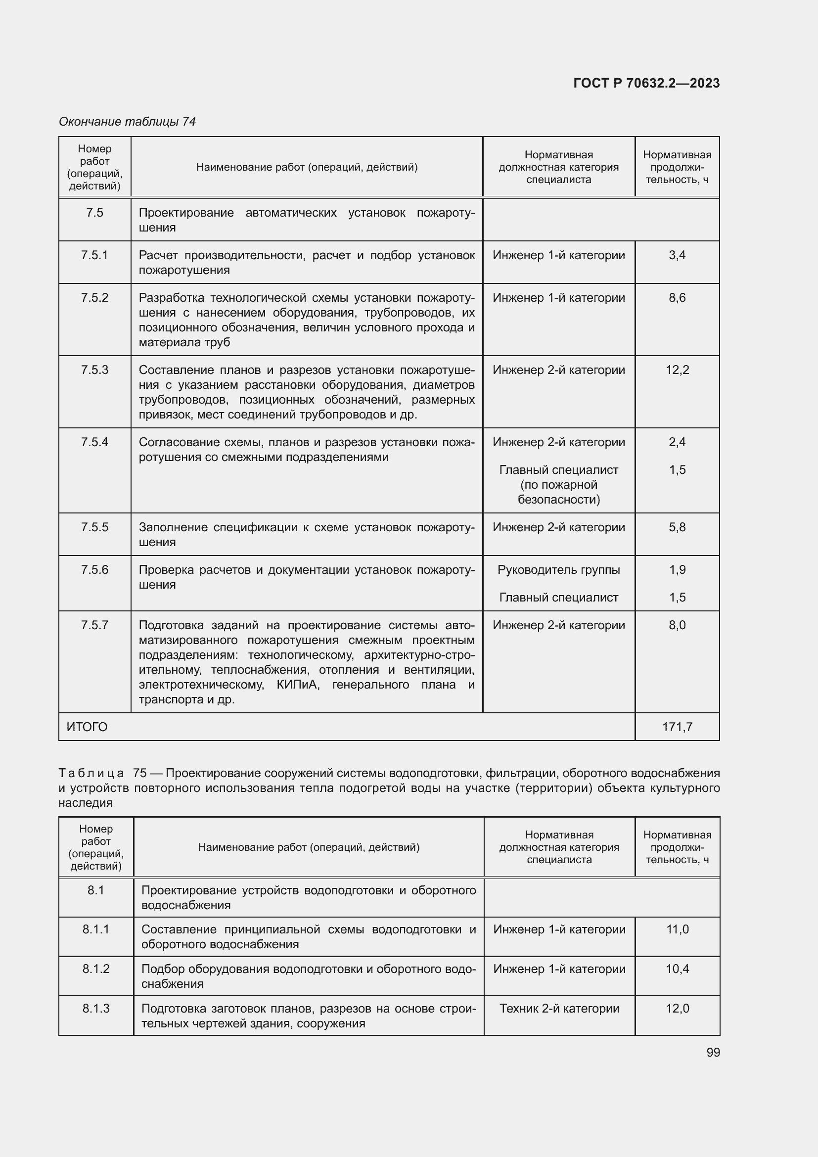 Страница 103 ГОСТ Р 70632.2-2023