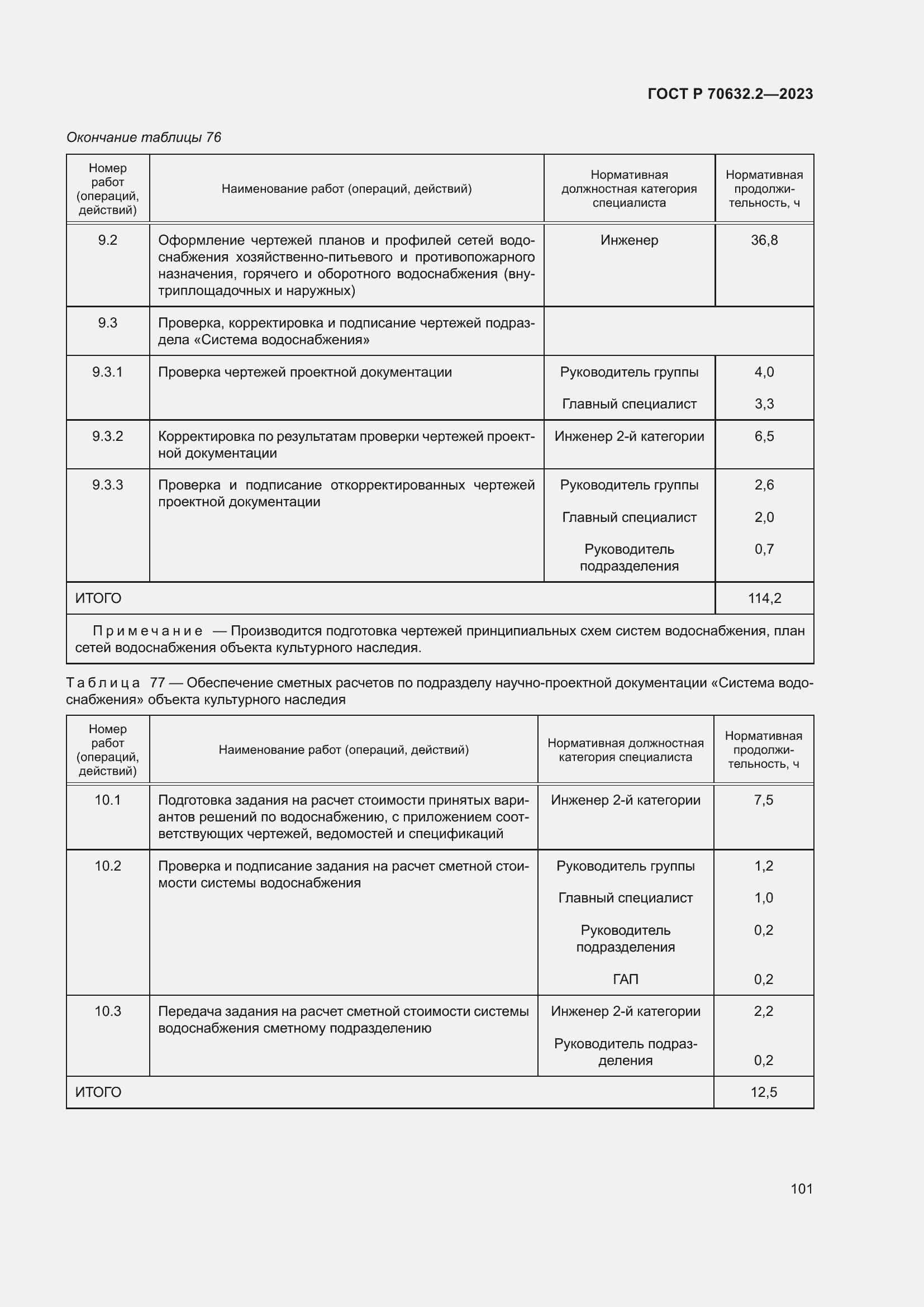 Страница 105 ГОСТ Р 70632.2-2023