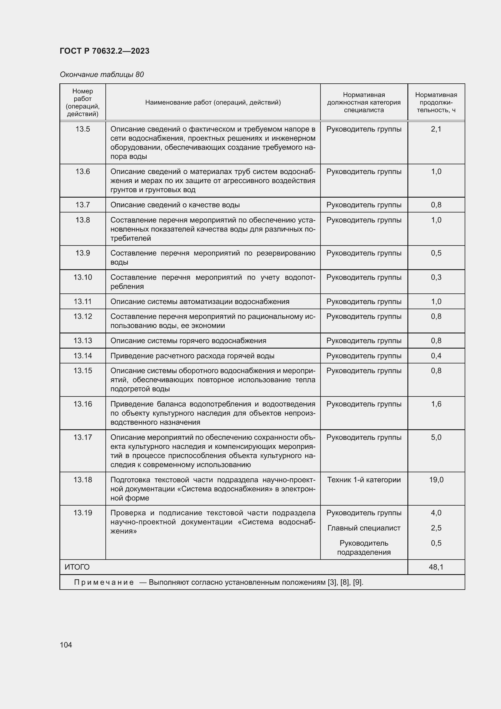 Страница 108 ГОСТ Р 70632.2-2023