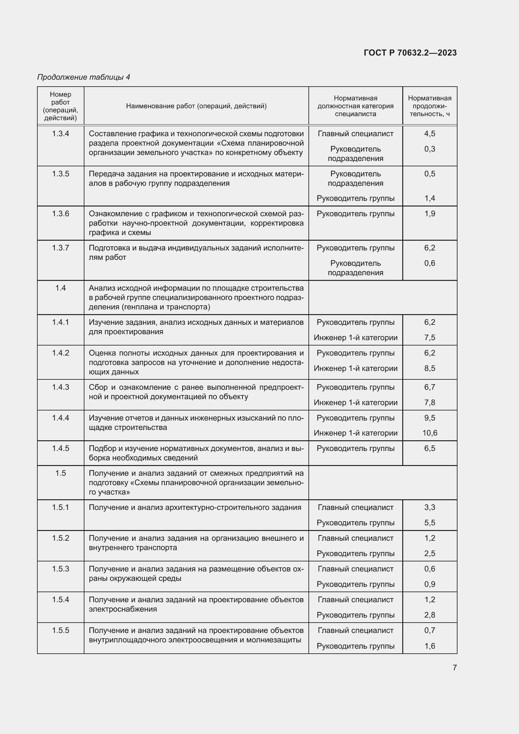 Страница 11 ГОСТ Р 70632.2-2023