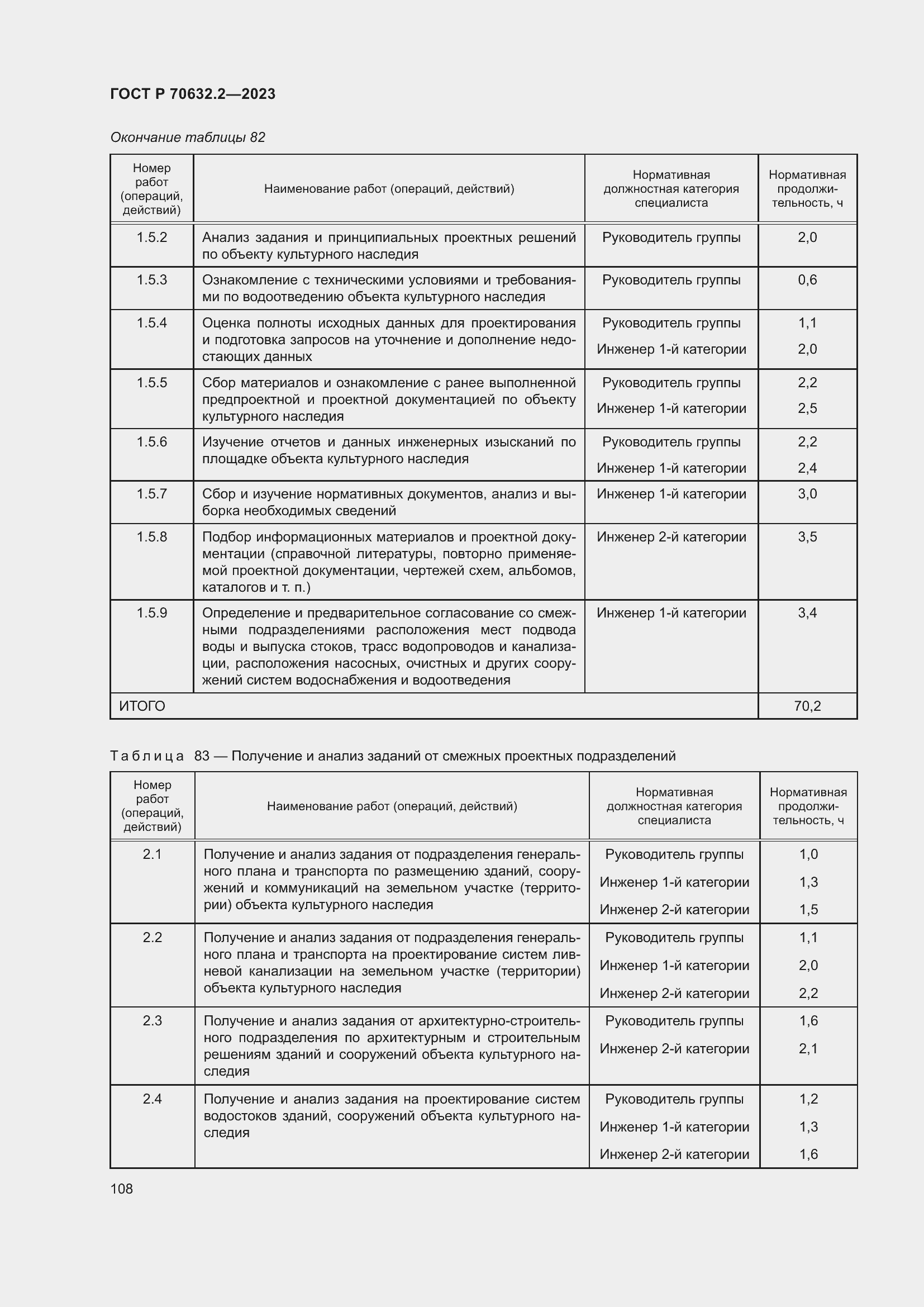 Страница 112 ГОСТ Р 70632.2-2023