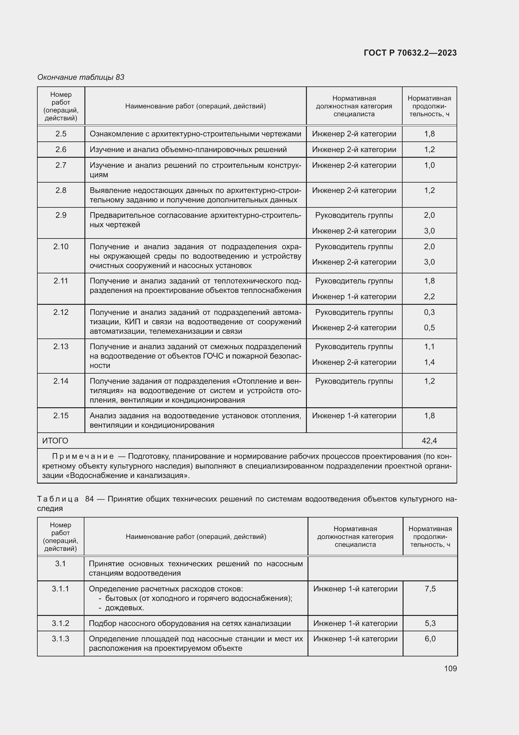 Страница 113 ГОСТ Р 70632.2-2023