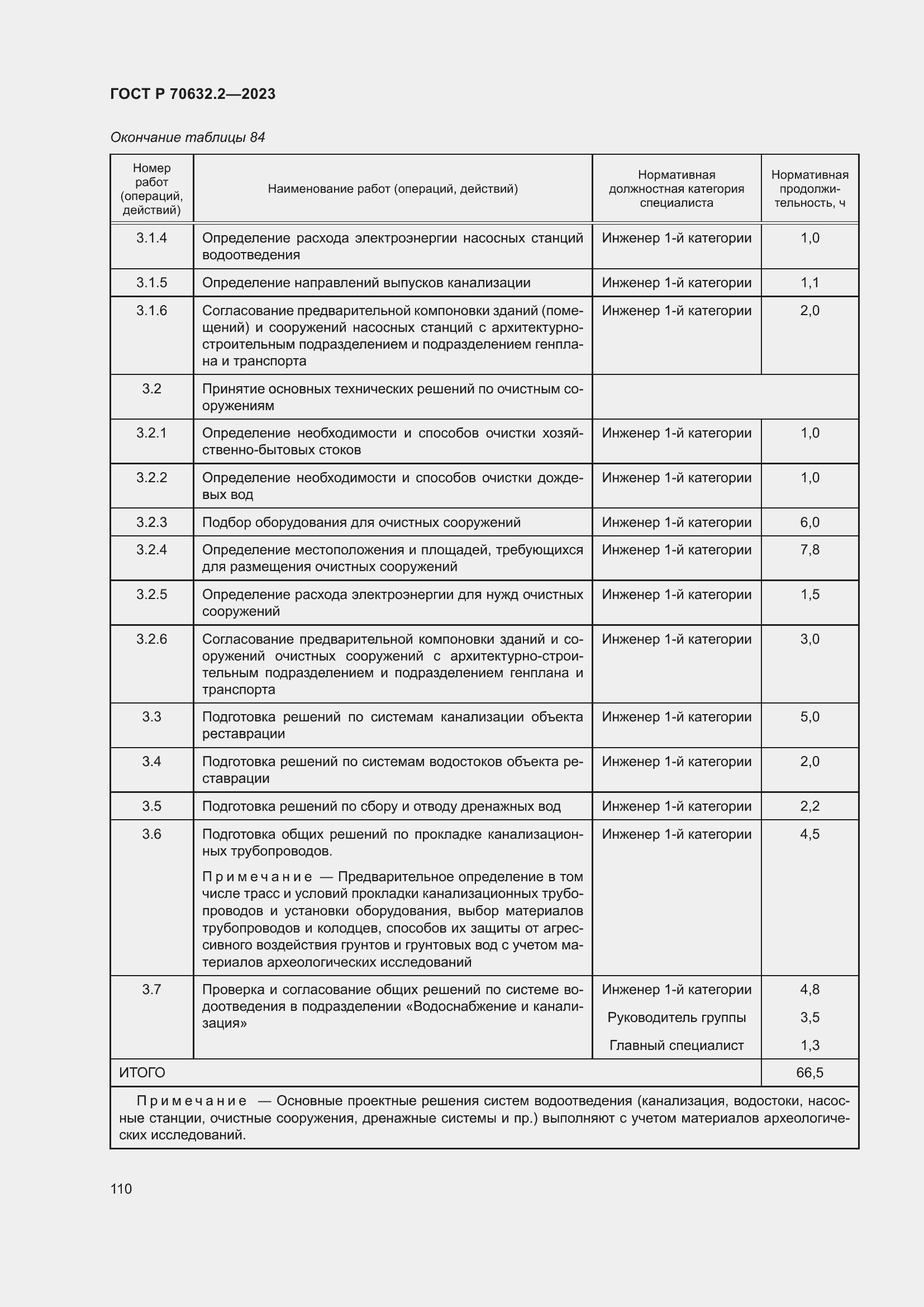Страница 114 ГОСТ Р 70632.2-2023