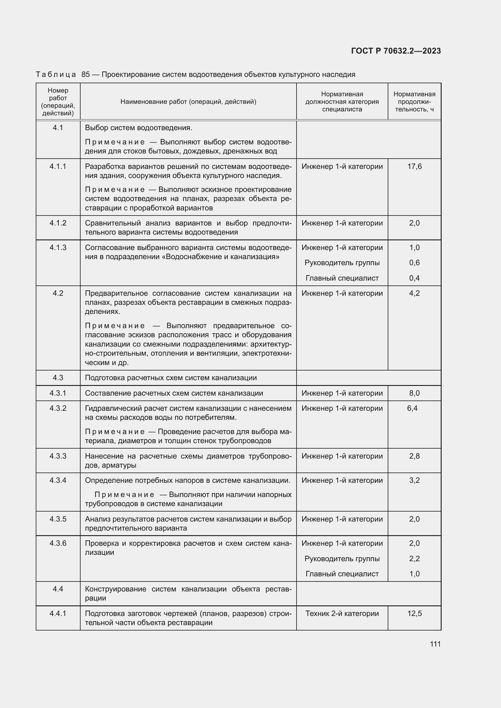 Страница 115 ГОСТ Р 70632.2-2023