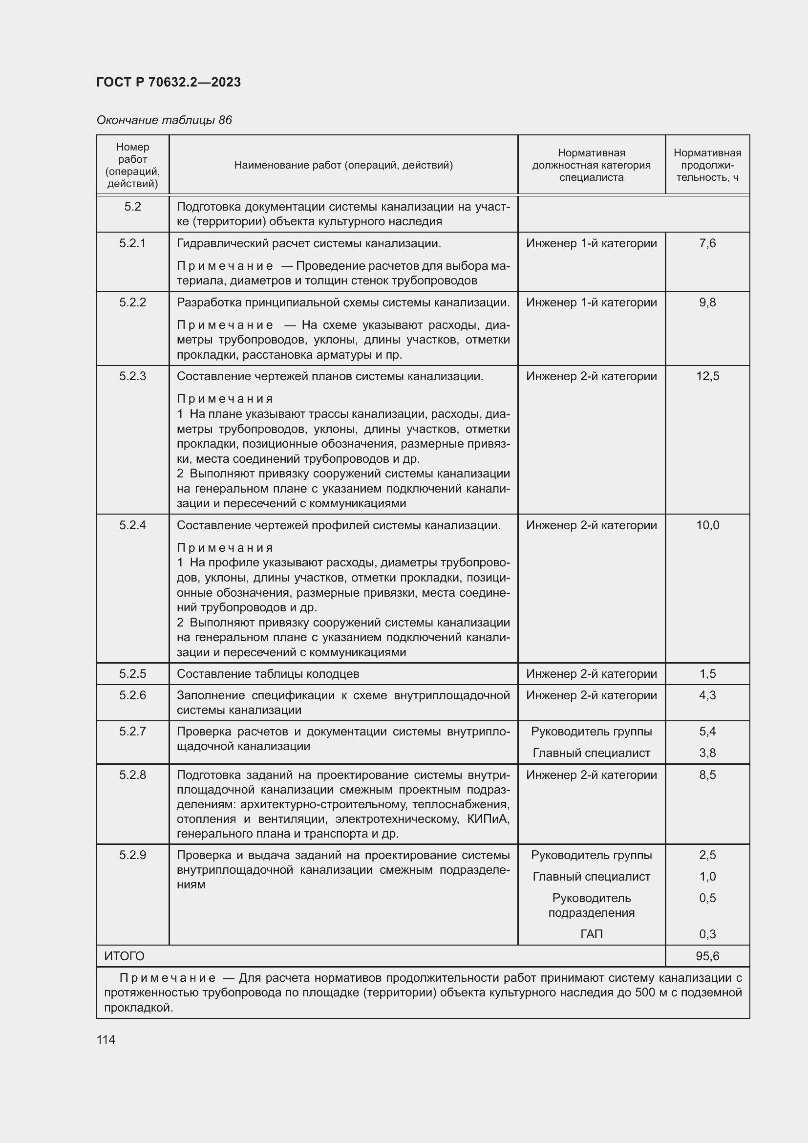 Страница 118 ГОСТ Р 70632.2-2023