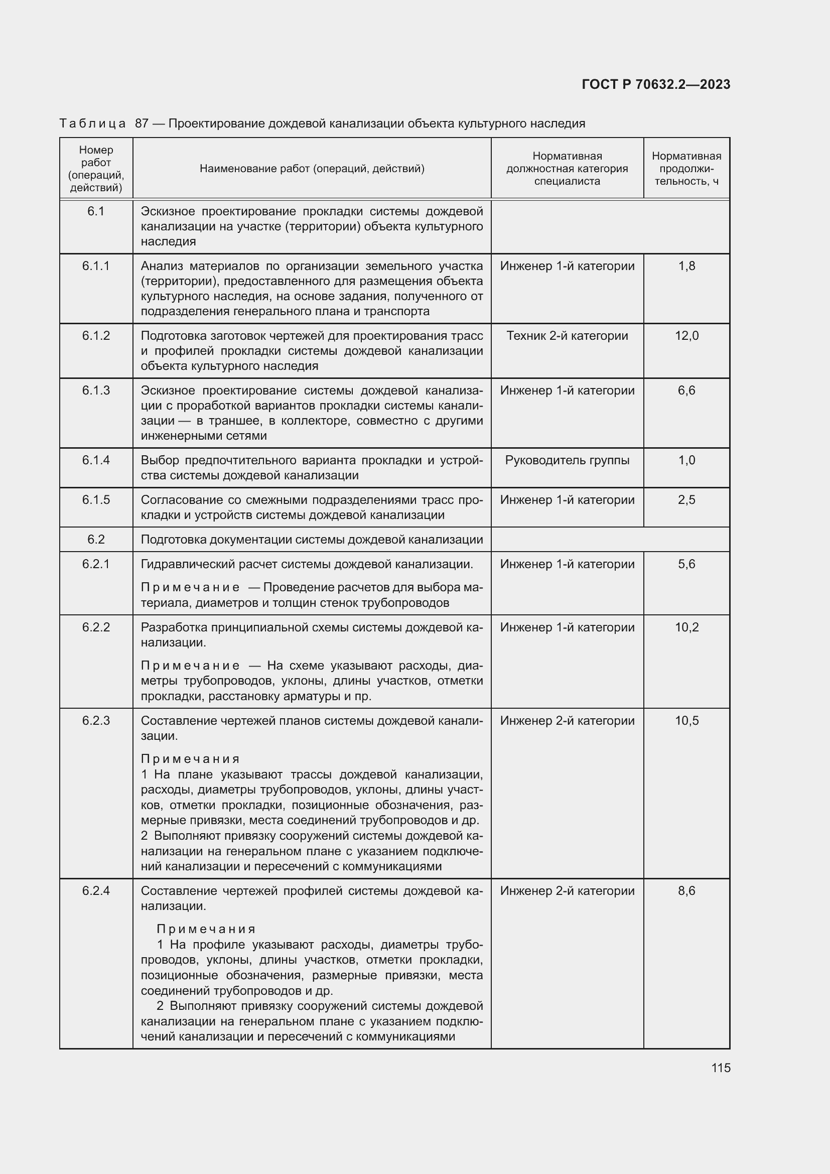Страница 119 ГОСТ Р 70632.2-2023