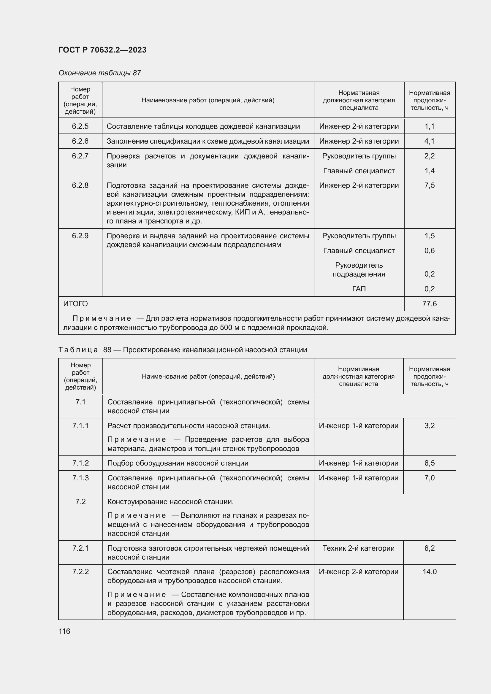 Страница 120 ГОСТ Р 70632.2-2023