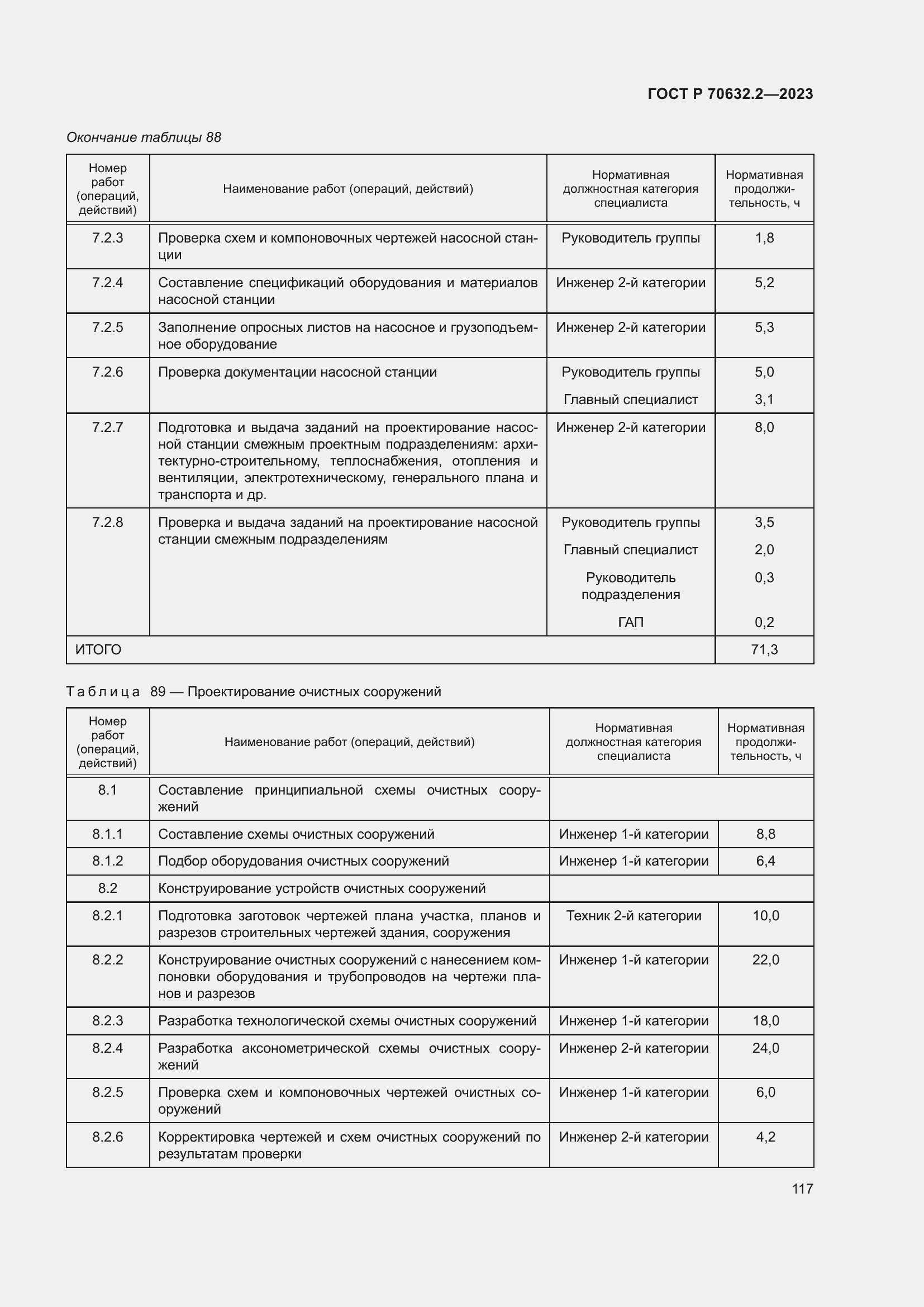 Страница 121 ГОСТ Р 70632.2-2023