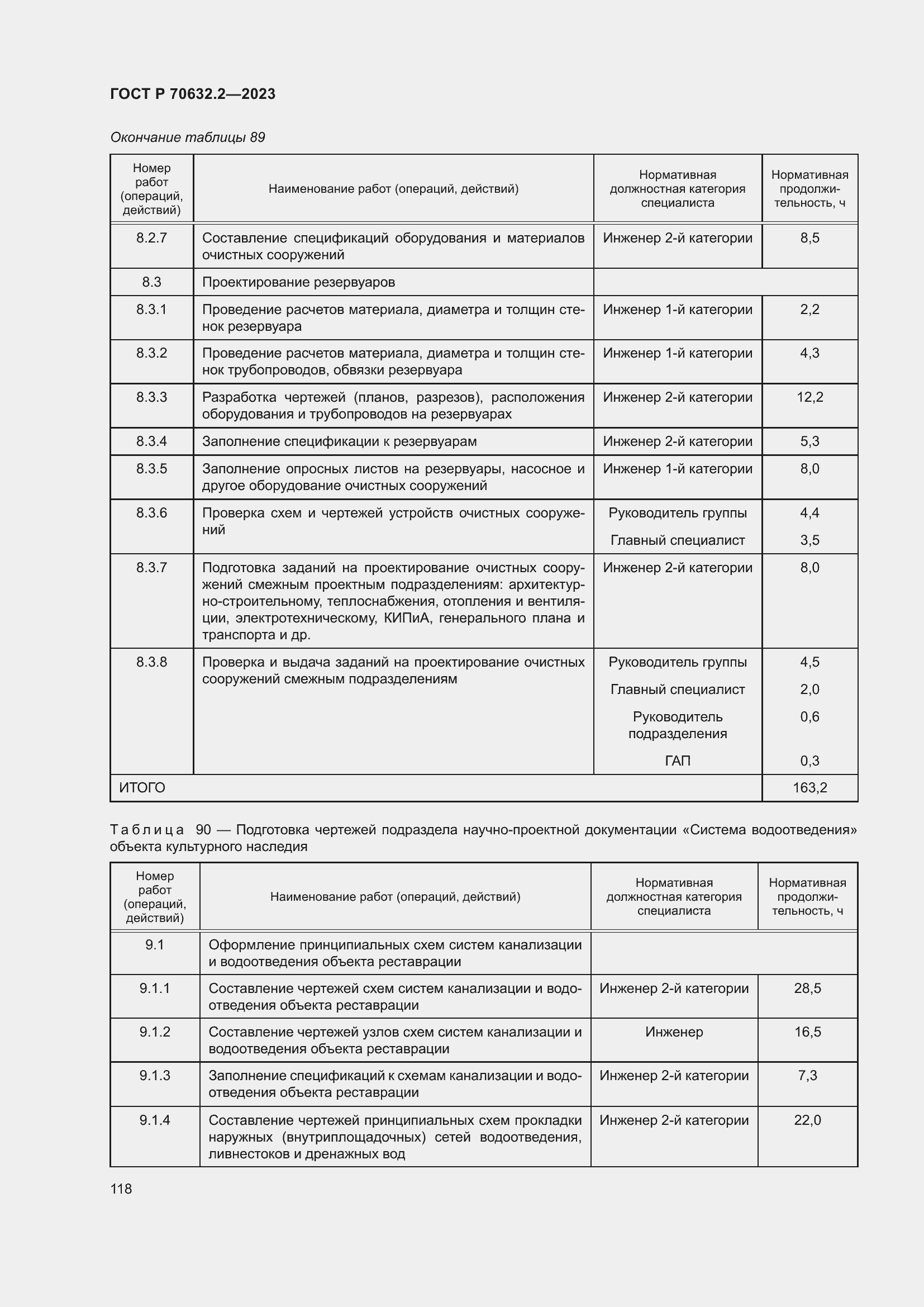 Страница 122 ГОСТ Р 70632.2-2023