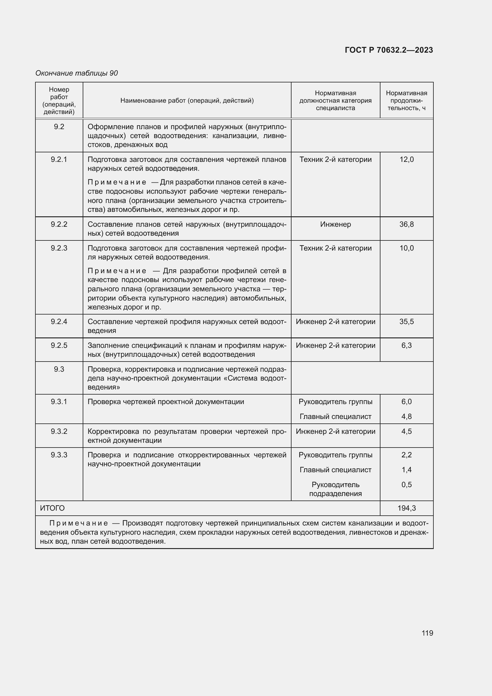 Страница 123 ГОСТ Р 70632.2-2023