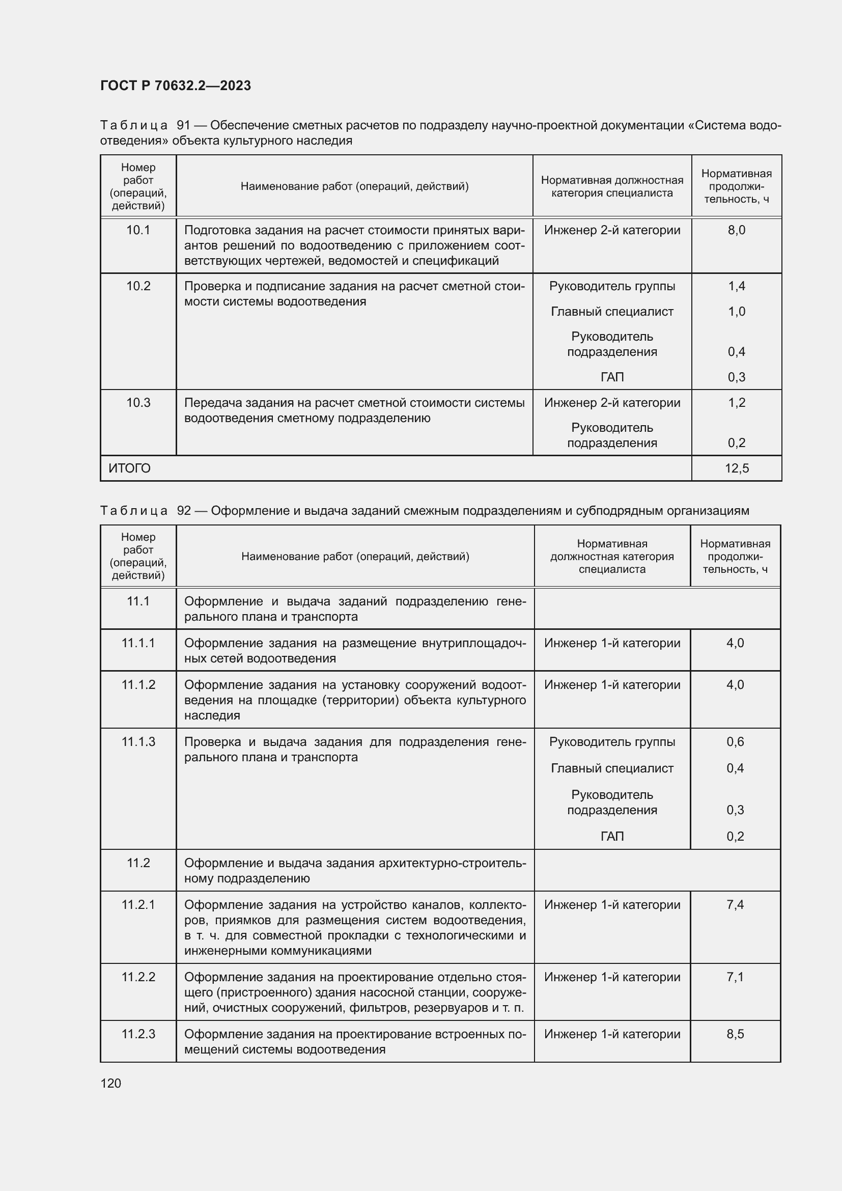 Страница 124 ГОСТ Р 70632.2-2023