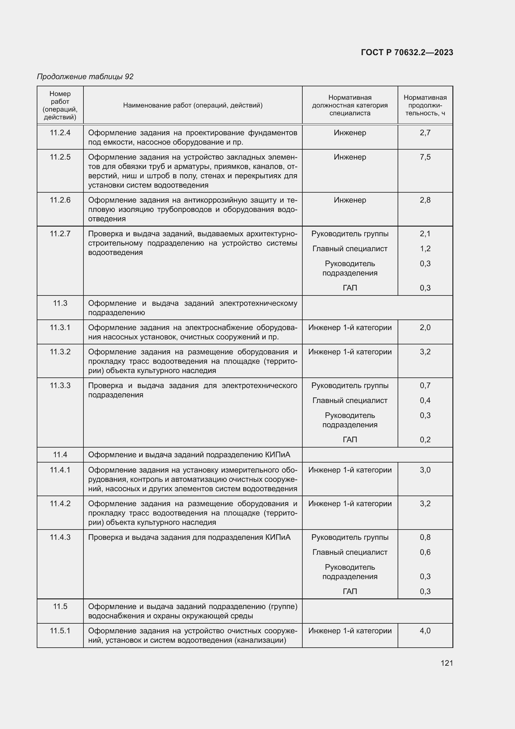 Страница 125 ГОСТ Р 70632.2-2023
