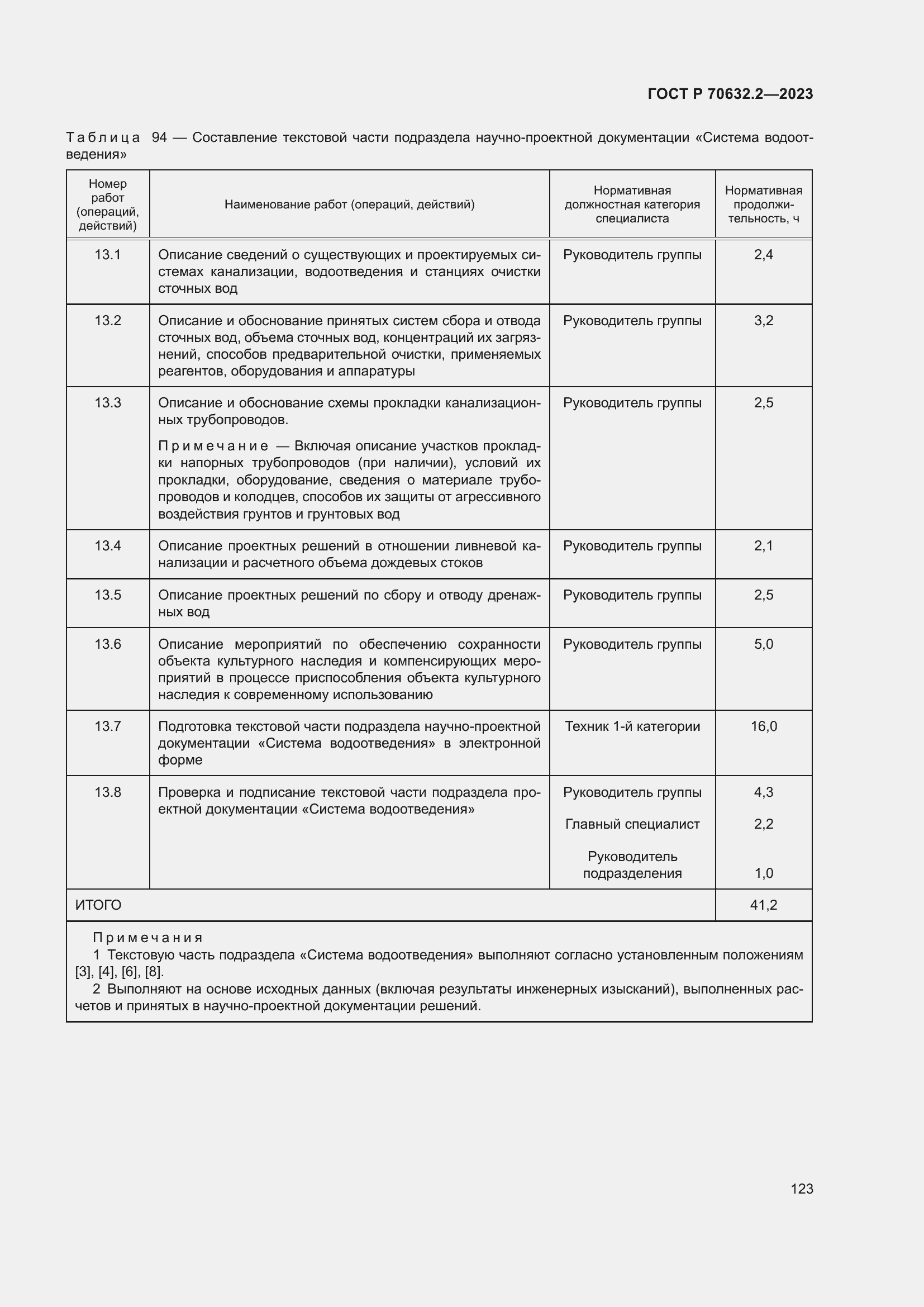 Страница 127 ГОСТ Р 70632.2-2023