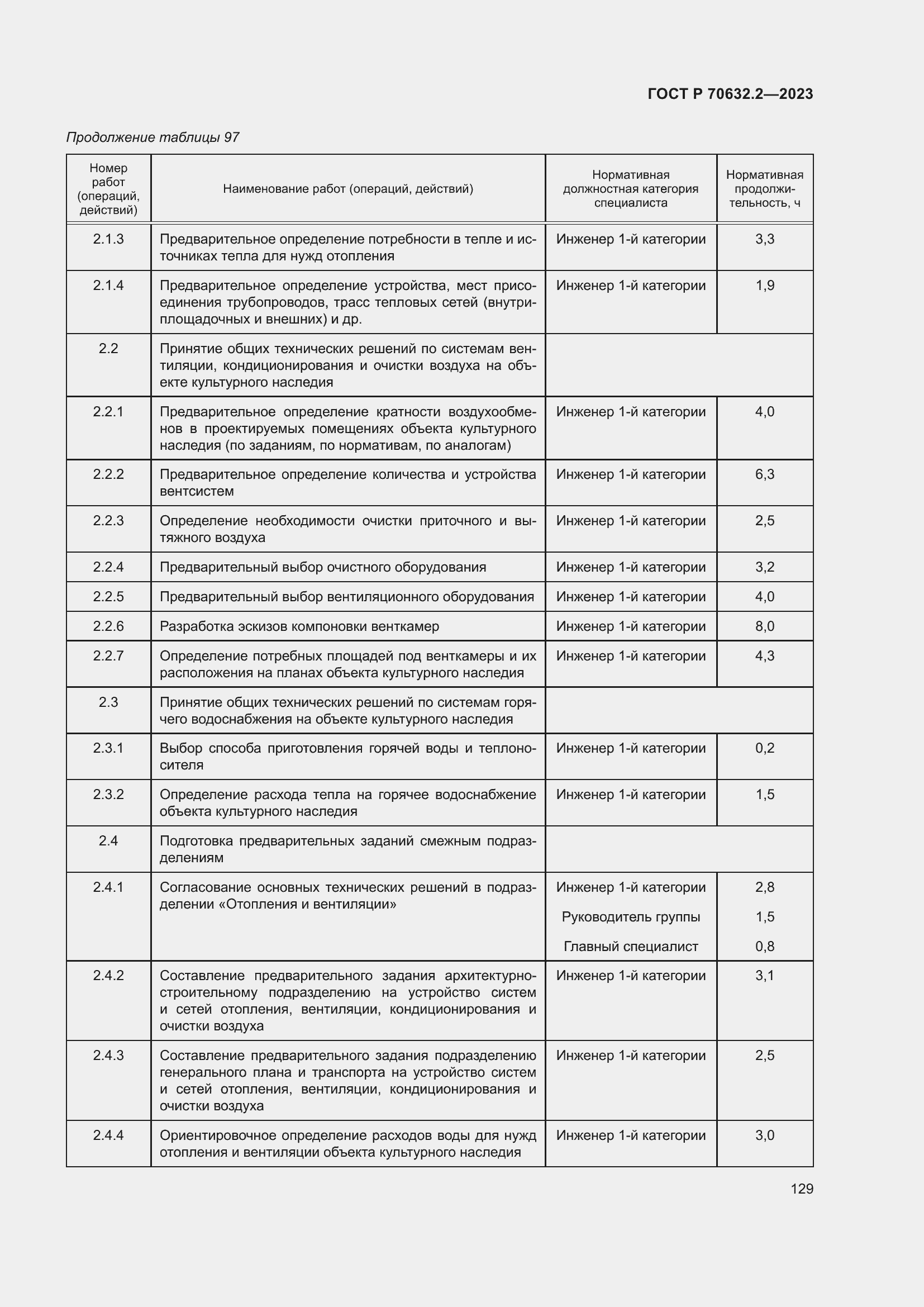 Страница 133 ГОСТ Р 70632.2-2023