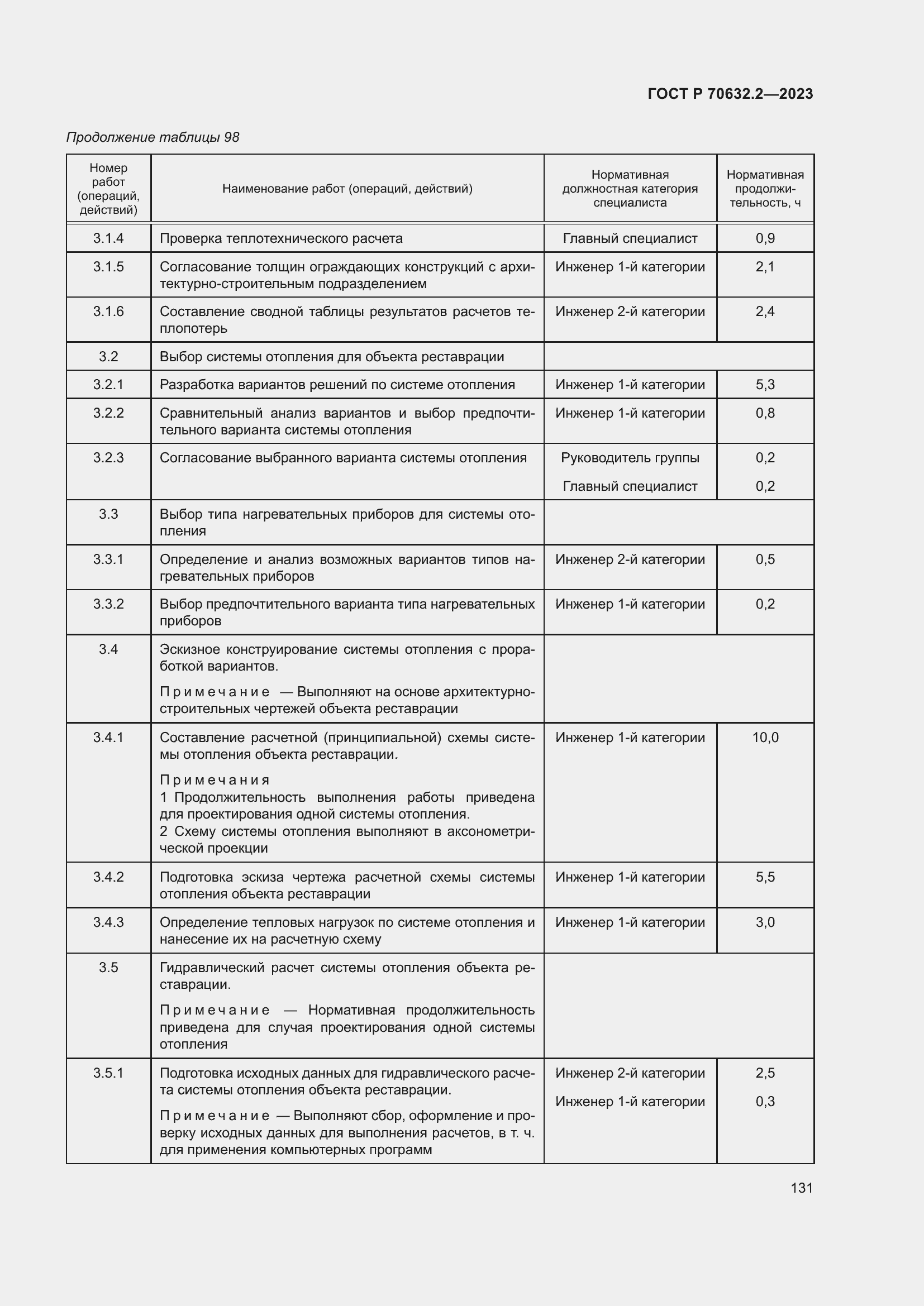 Страница 135 ГОСТ Р 70632.2-2023