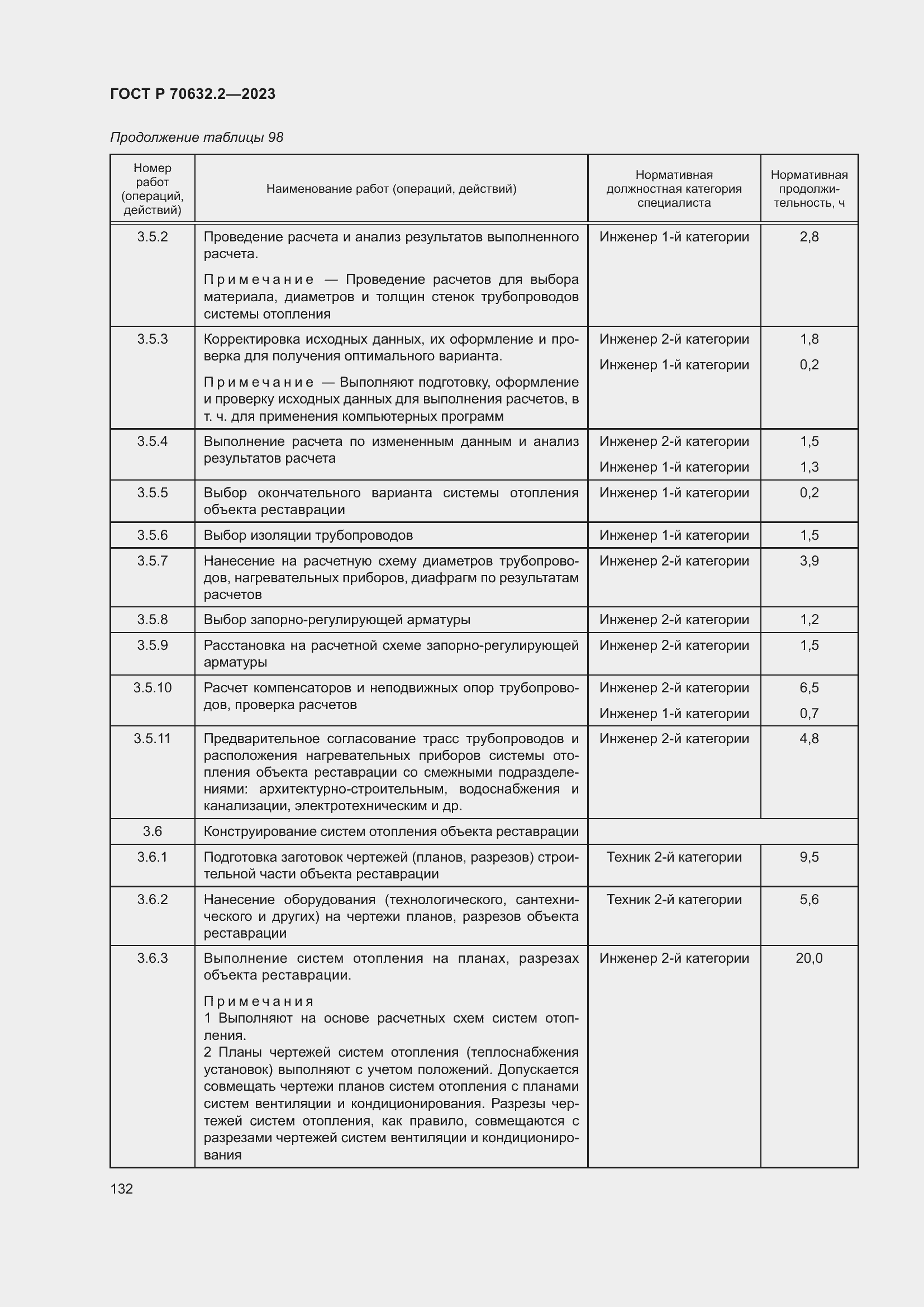 Страница 136 ГОСТ Р 70632.2-2023
