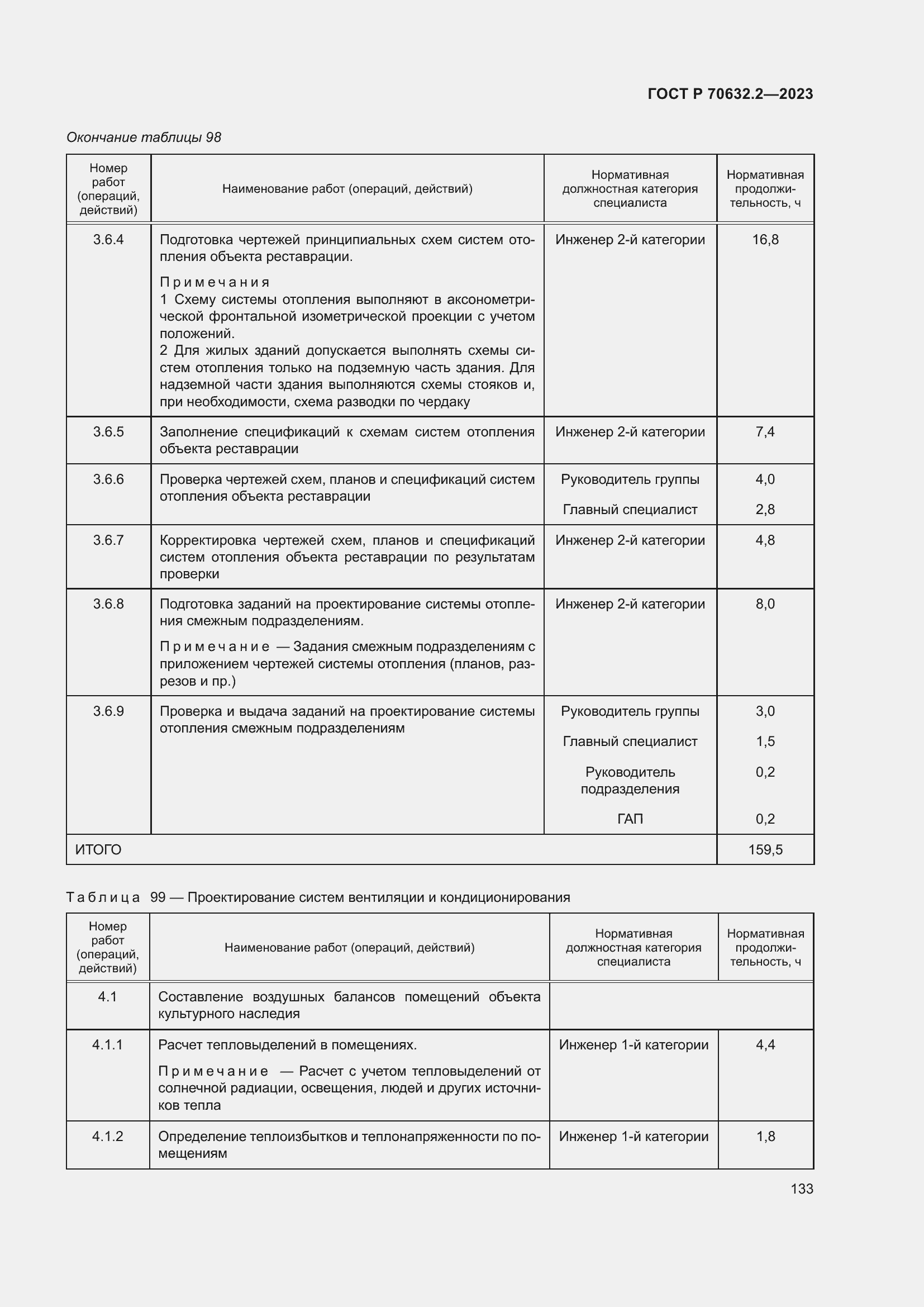 Страница 137 ГОСТ Р 70632.2-2023