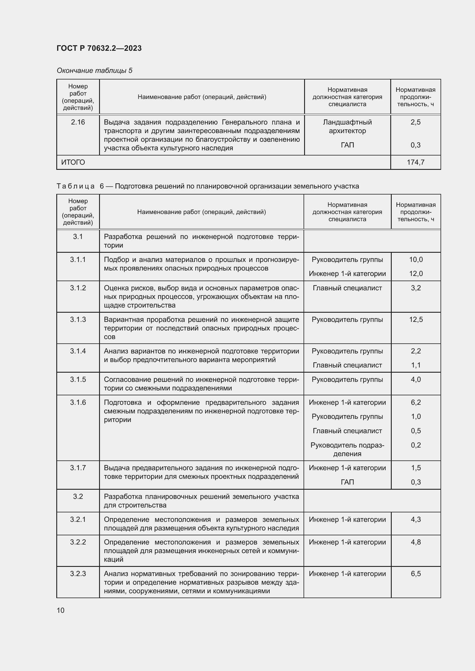 Страница 14 ГОСТ Р 70632.2-2023