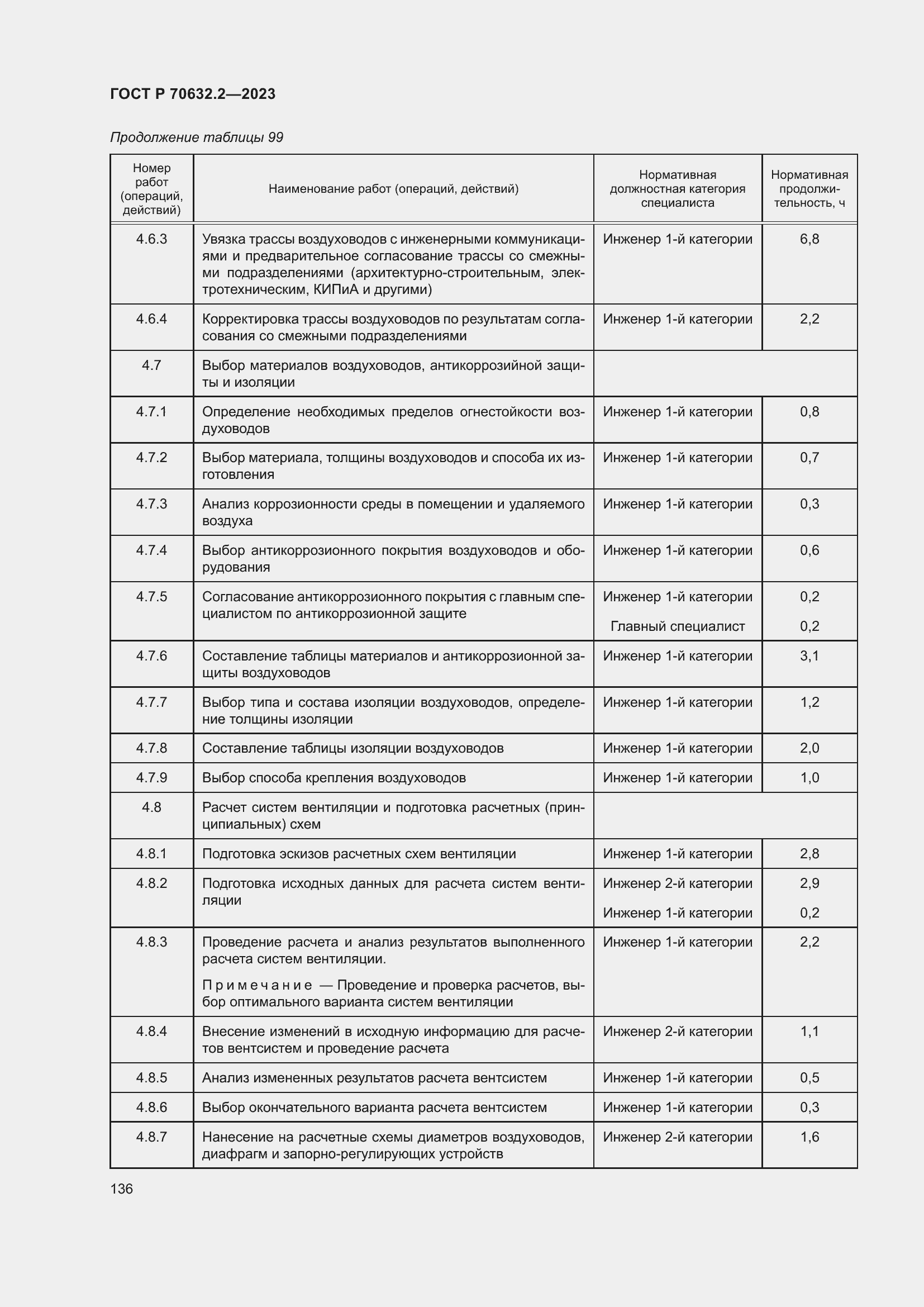 Страница 140 ГОСТ Р 70632.2-2023
