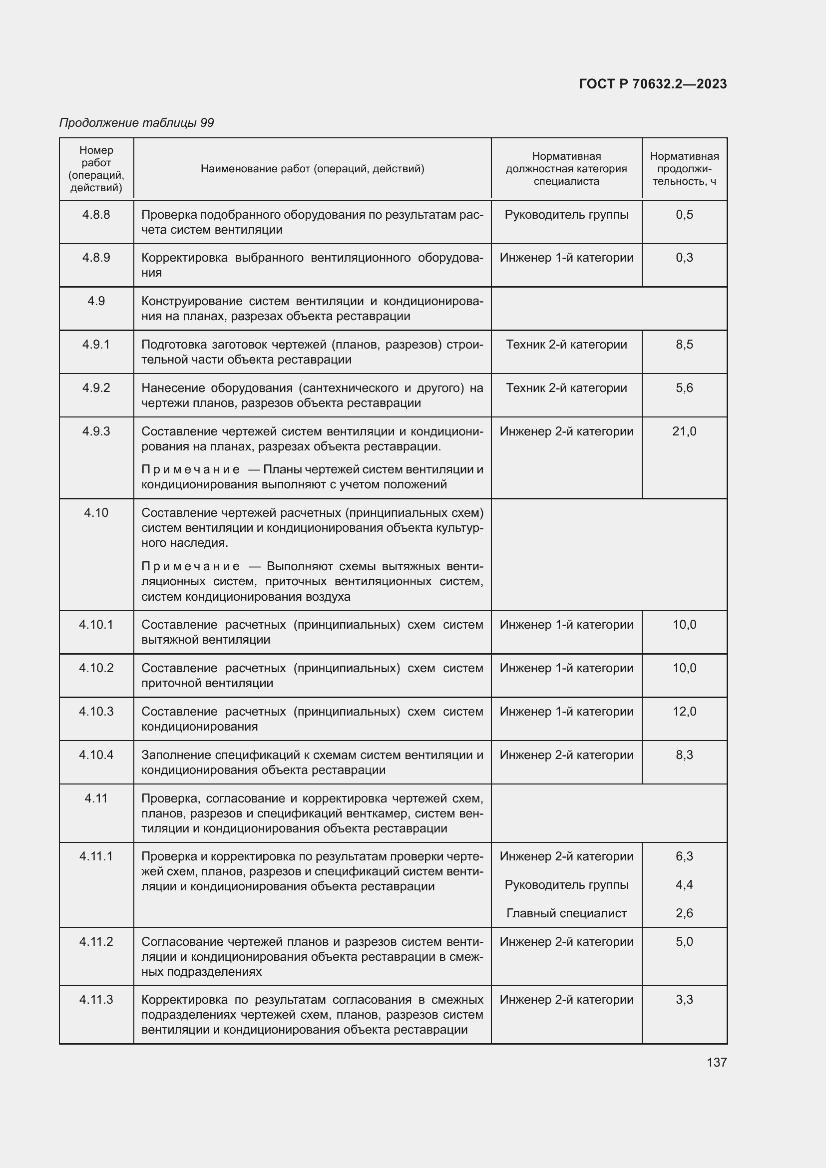 Страница 141 ГОСТ Р 70632.2-2023