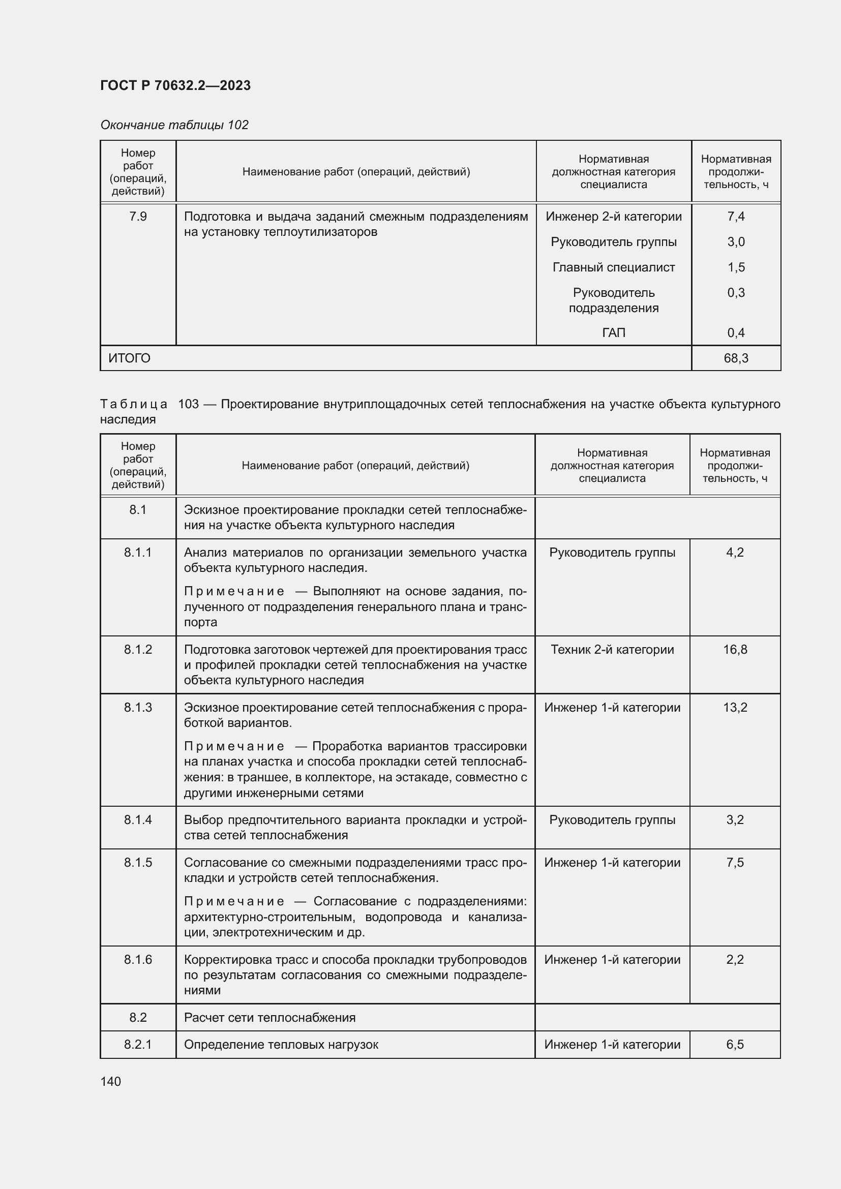 Страница 144 ГОСТ Р 70632.2-2023