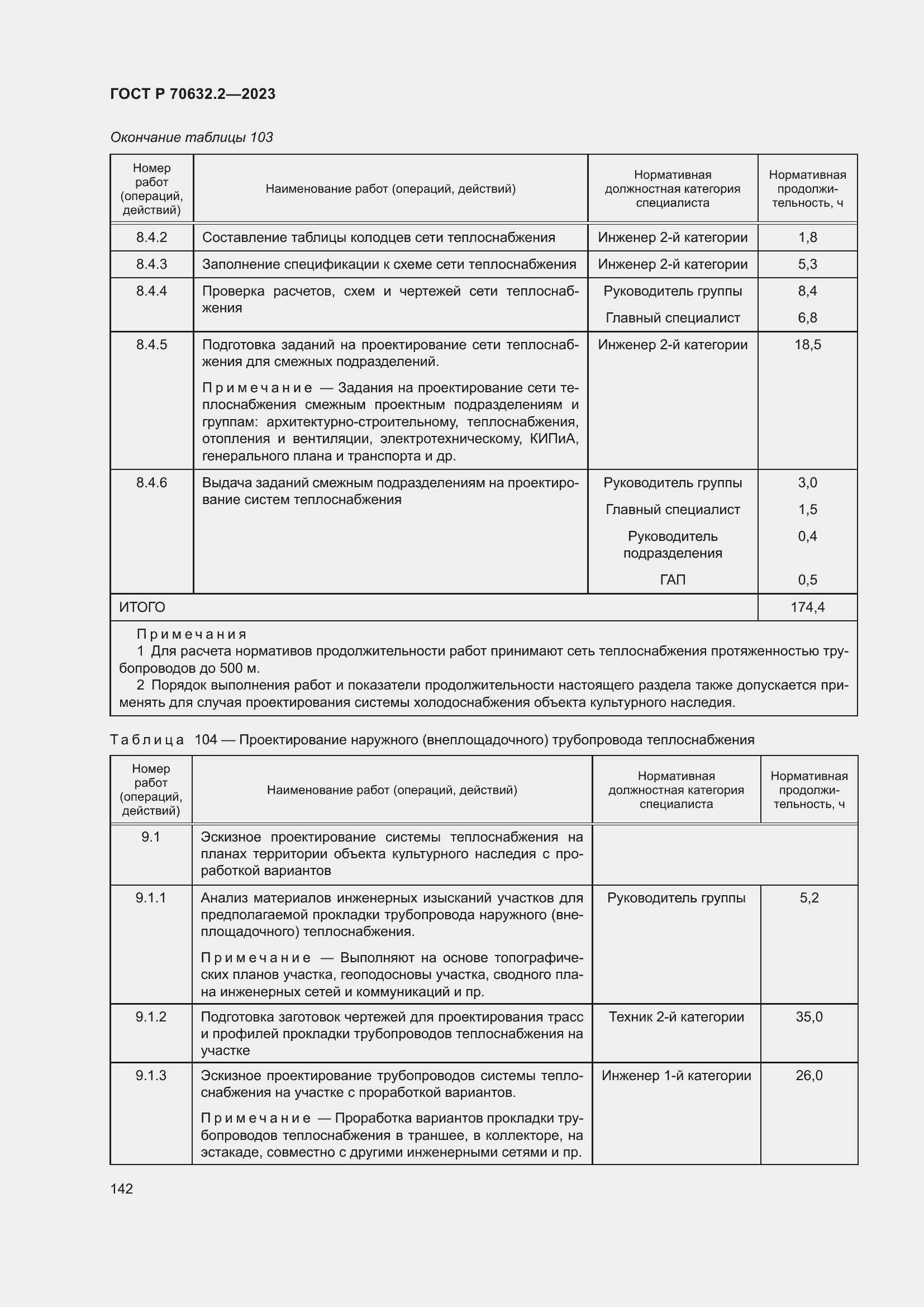 Страница 146 ГОСТ Р 70632.2-2023