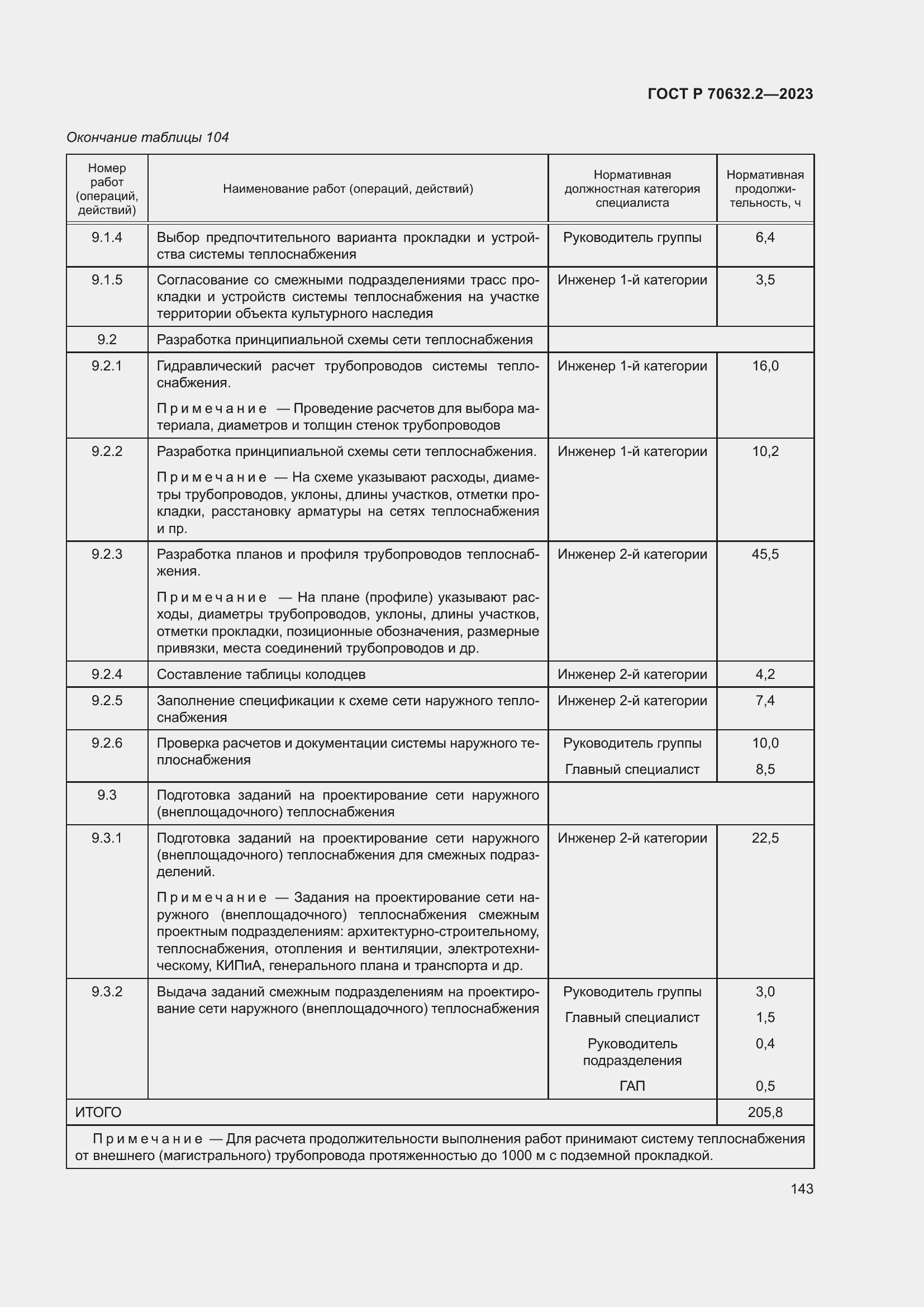 Страница 147 ГОСТ Р 70632.2-2023