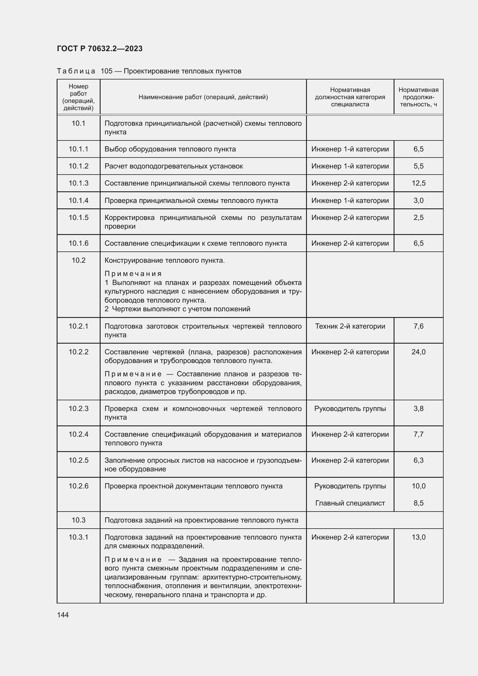 Страница 148 ГОСТ Р 70632.2-2023