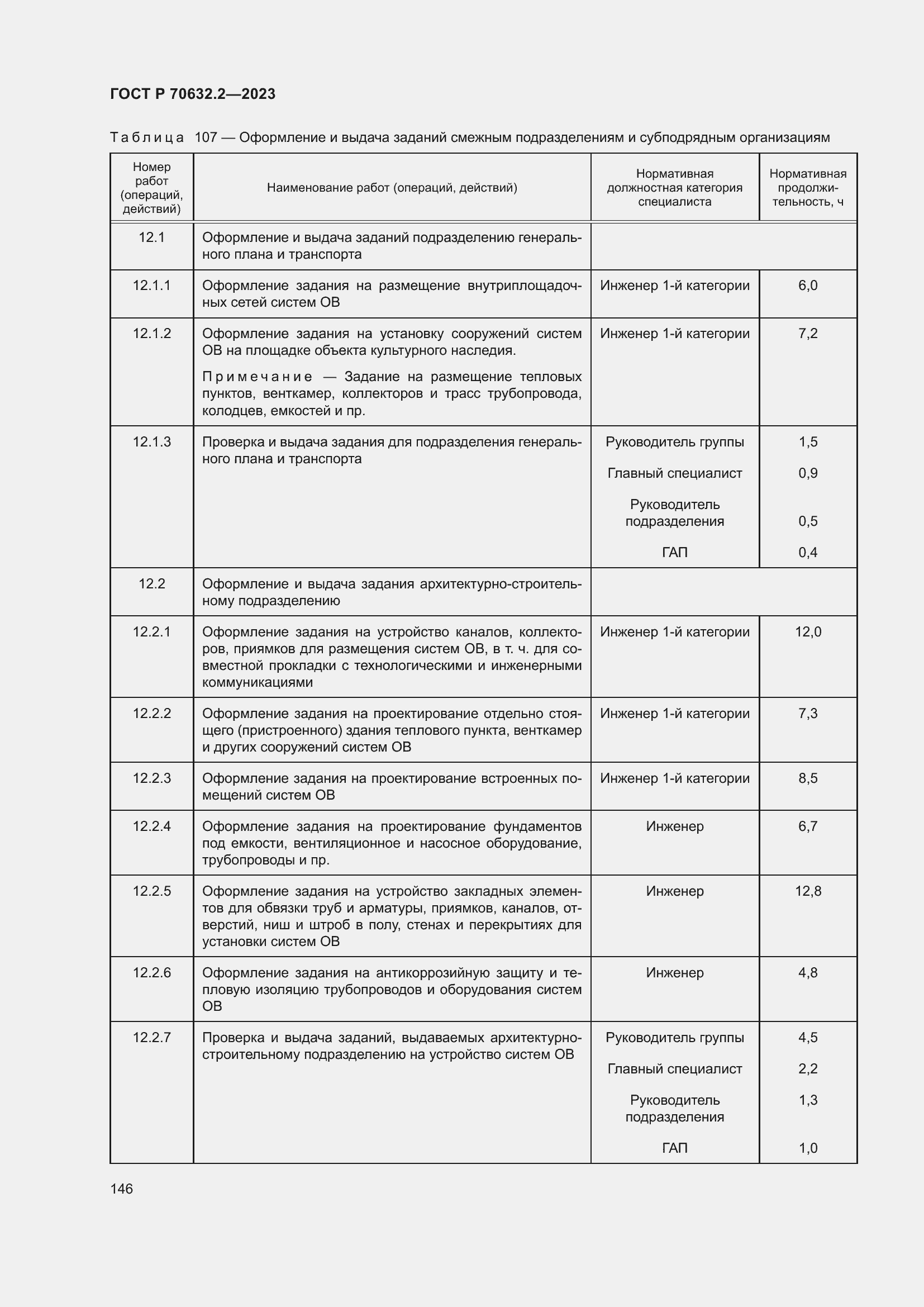 Страница 150 ГОСТ Р 70632.2-2023