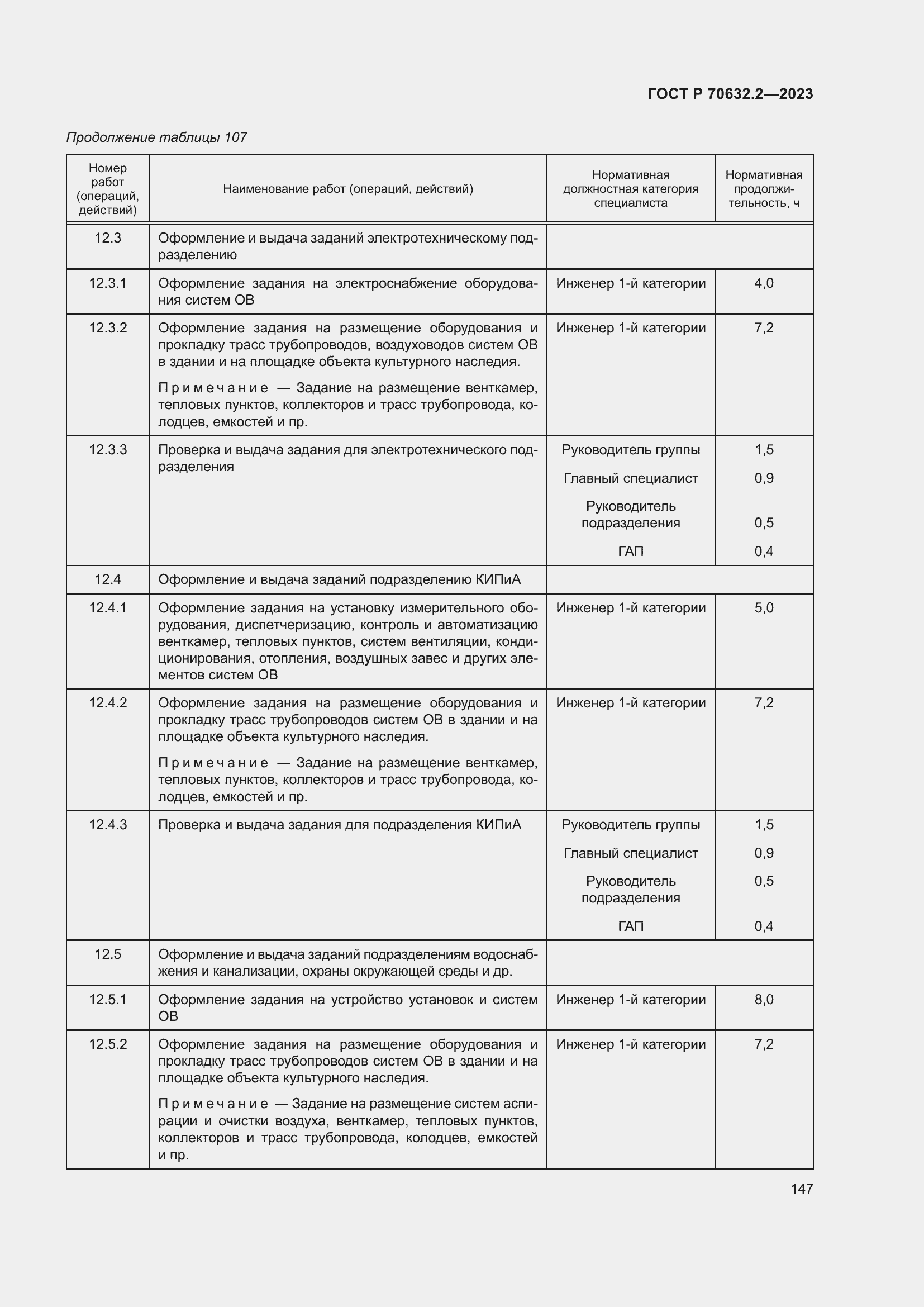 Страница 151 ГОСТ Р 70632.2-2023