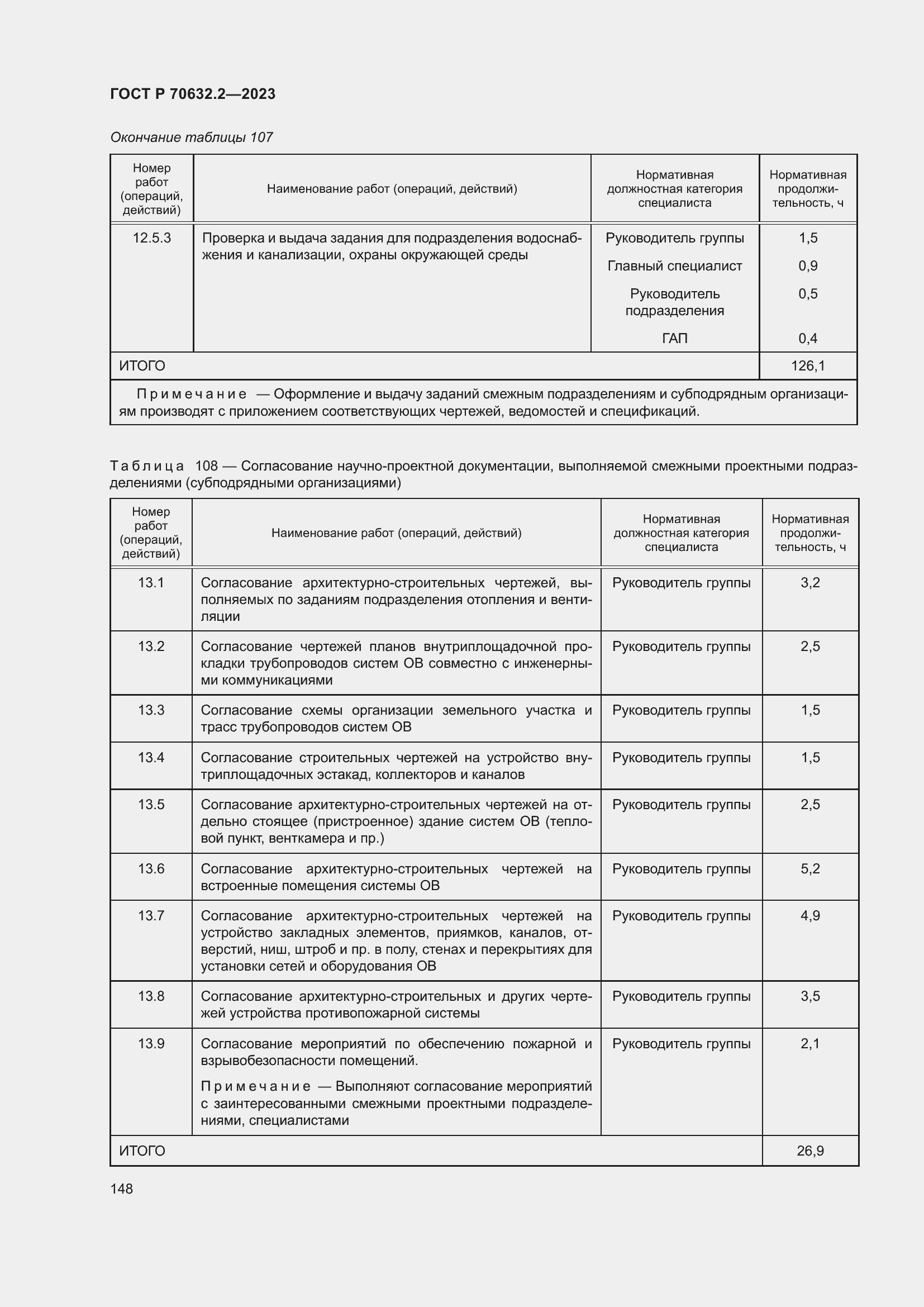 Страница 152 ГОСТ Р 70632.2-2023