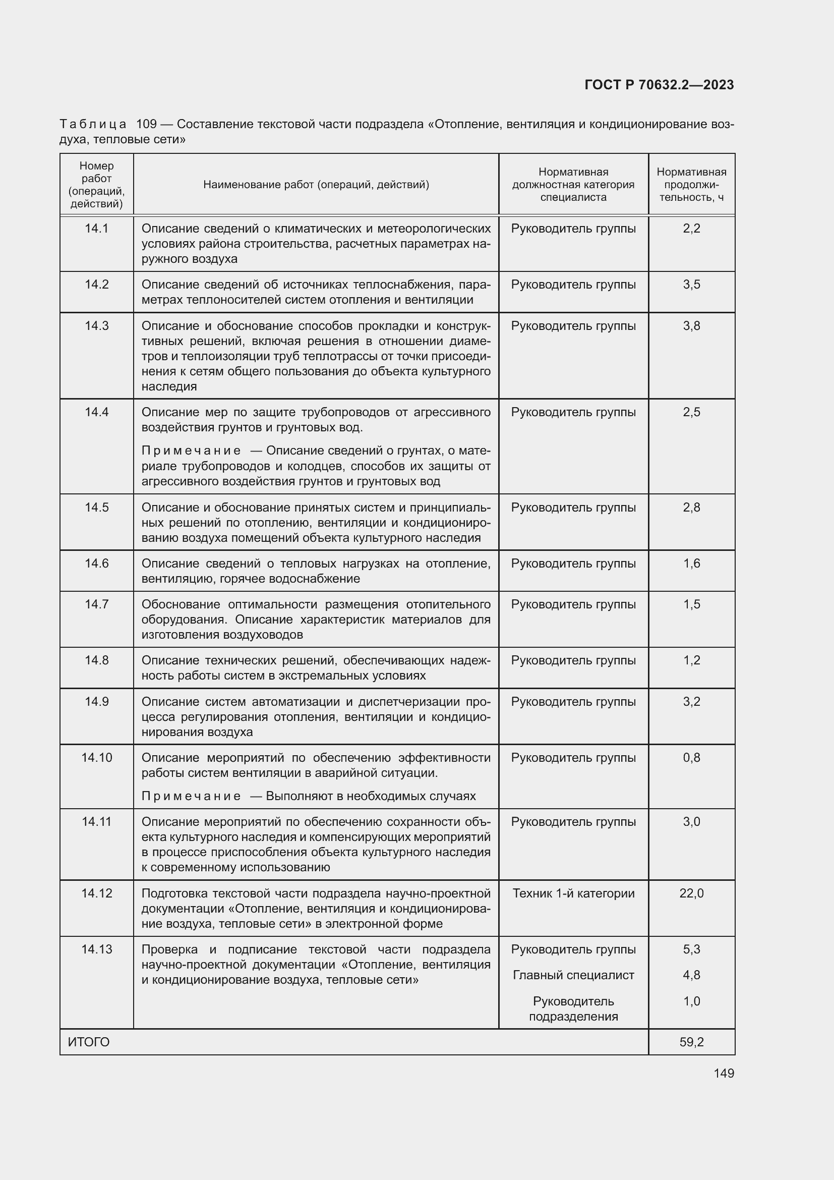 Страница 153 ГОСТ Р 70632.2-2023