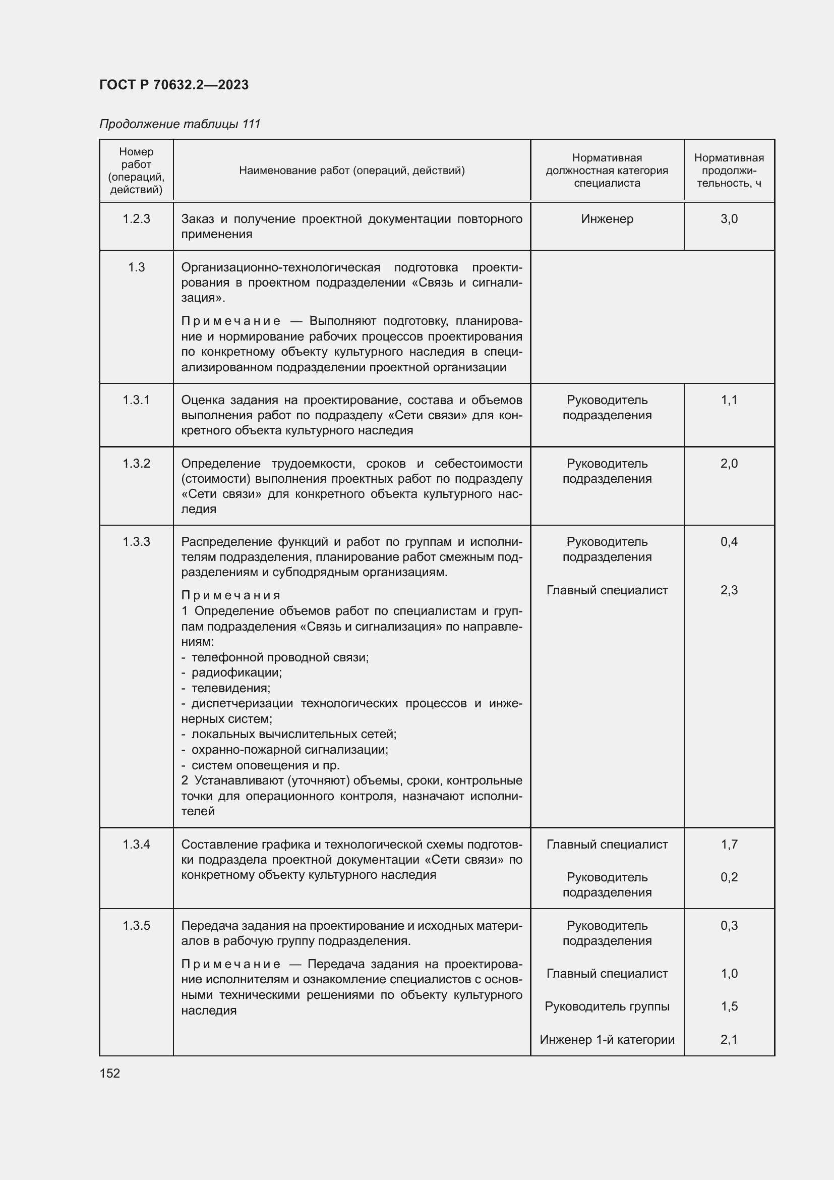 Страница 156 ГОСТ Р 70632.2-2023