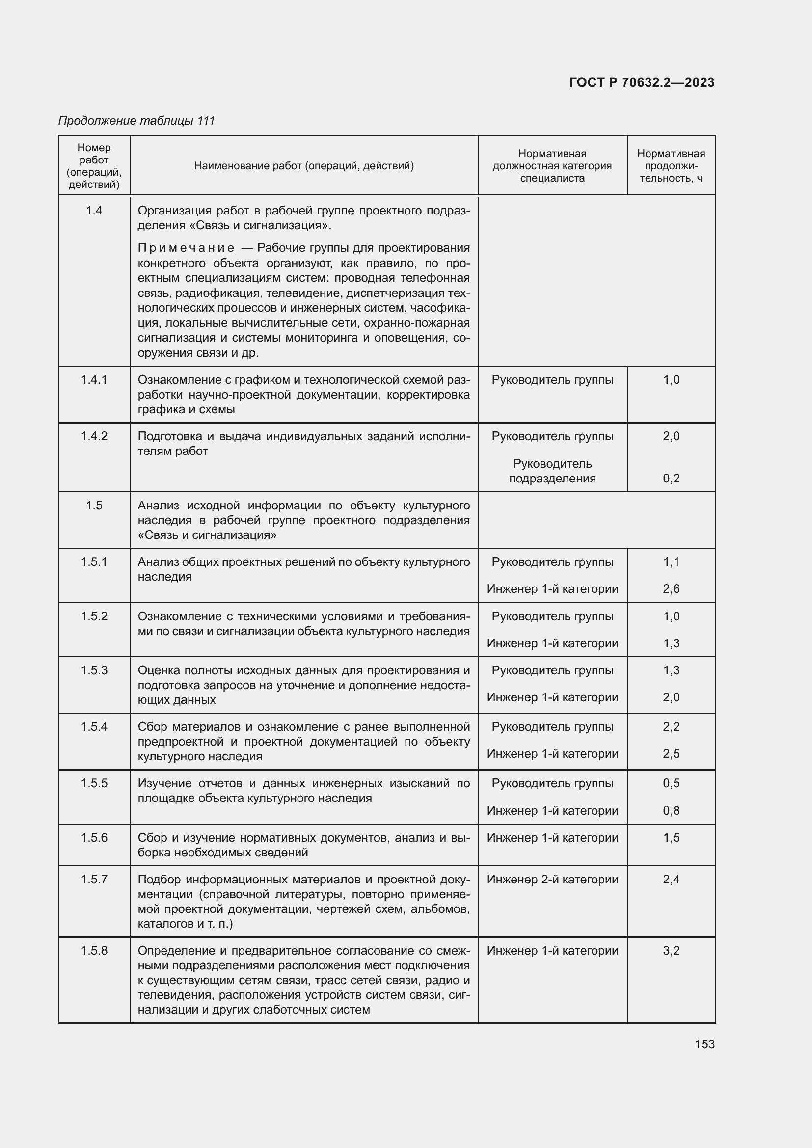 Страница 157 ГОСТ Р 70632.2-2023
