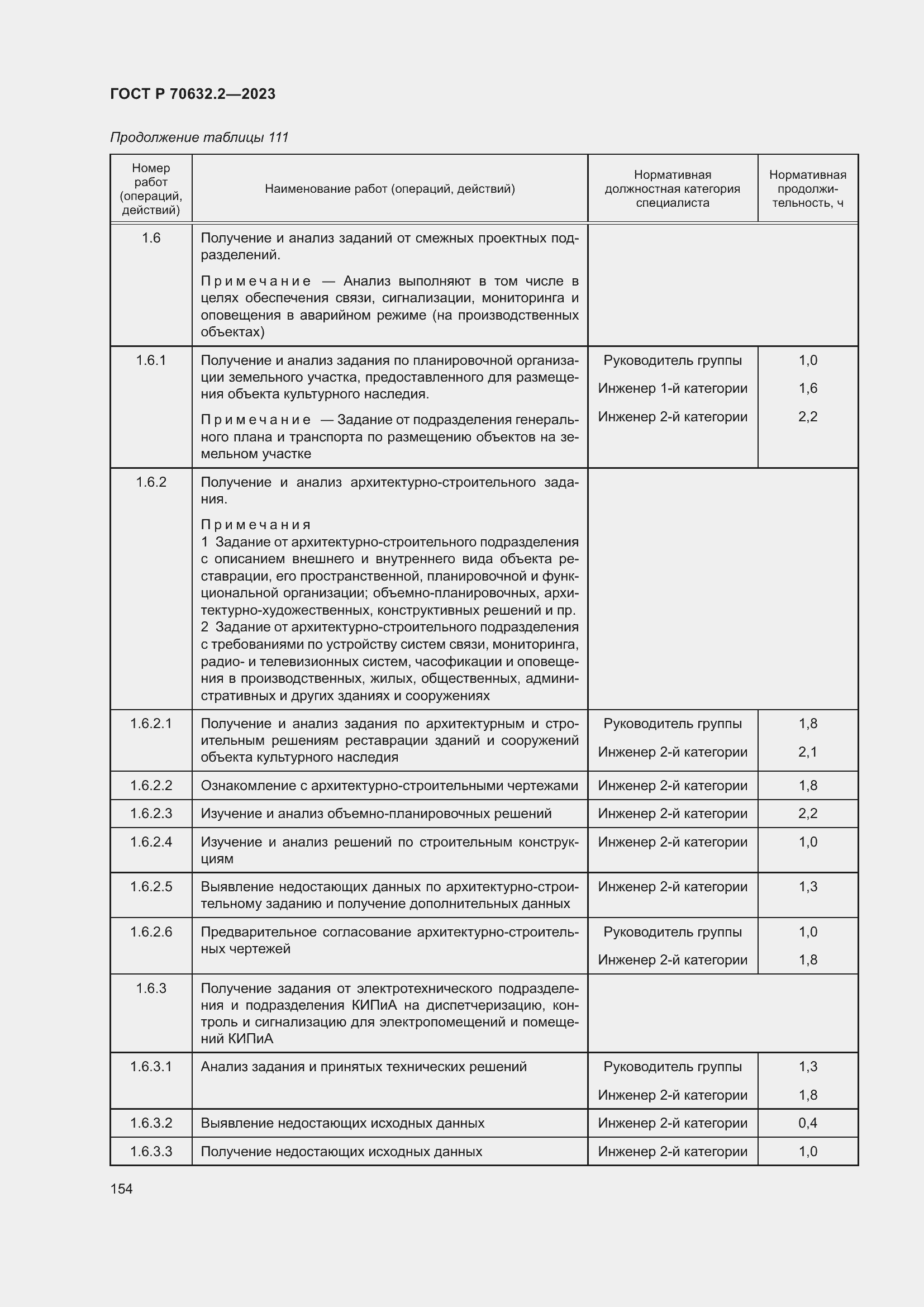 Страница 158 ГОСТ Р 70632.2-2023