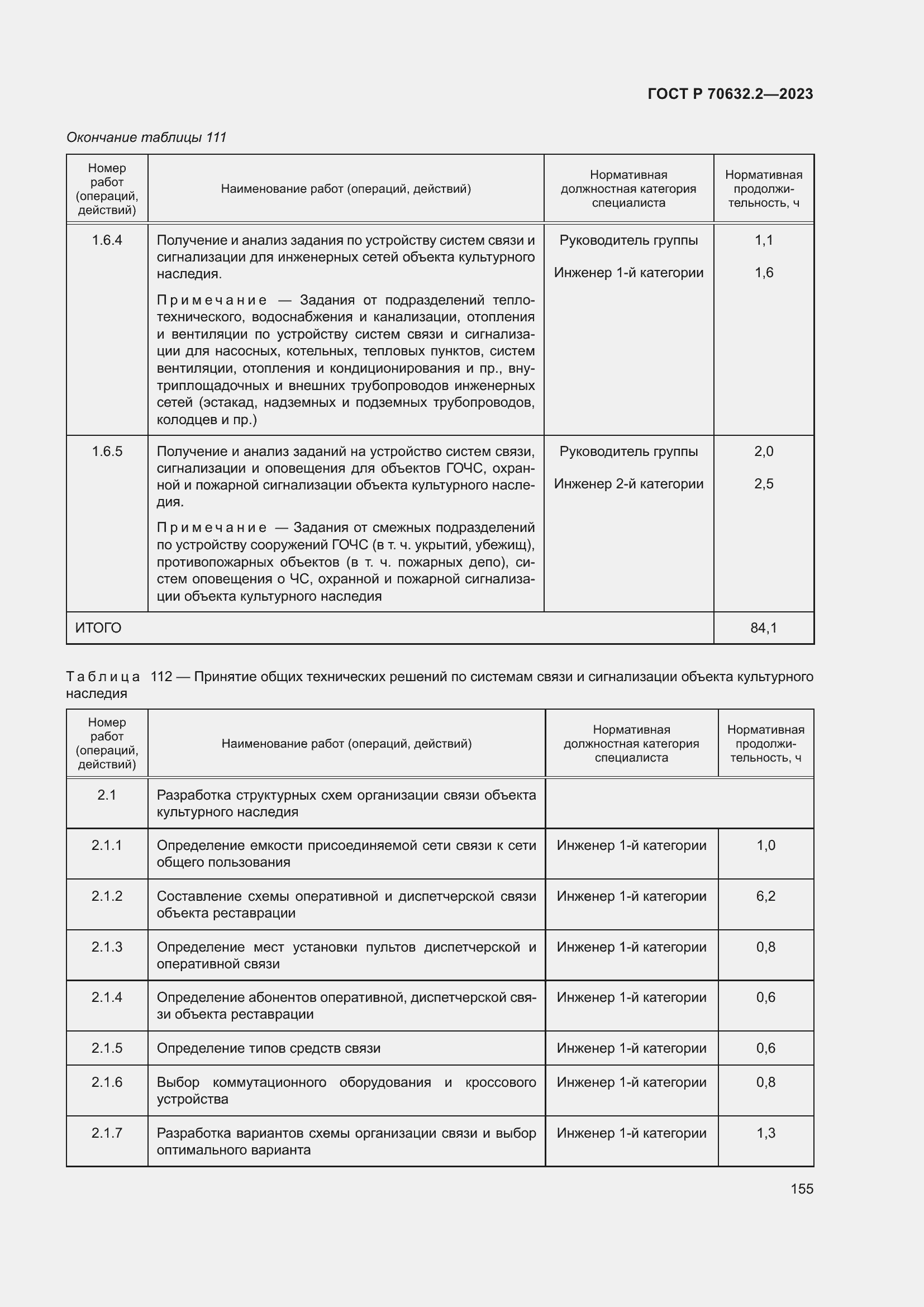 Страница 159 ГОСТ Р 70632.2-2023
