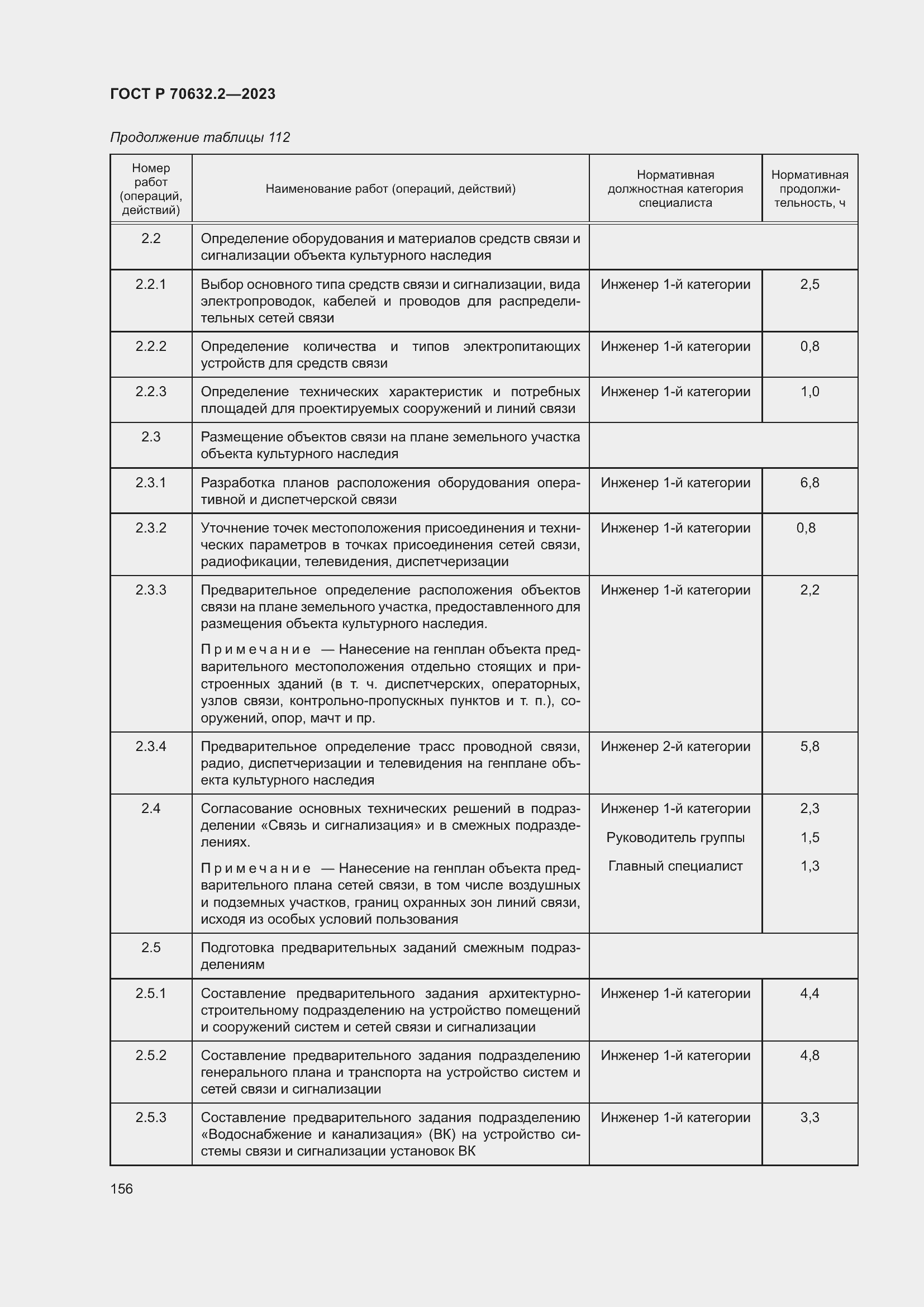 Страница 160 ГОСТ Р 70632.2-2023