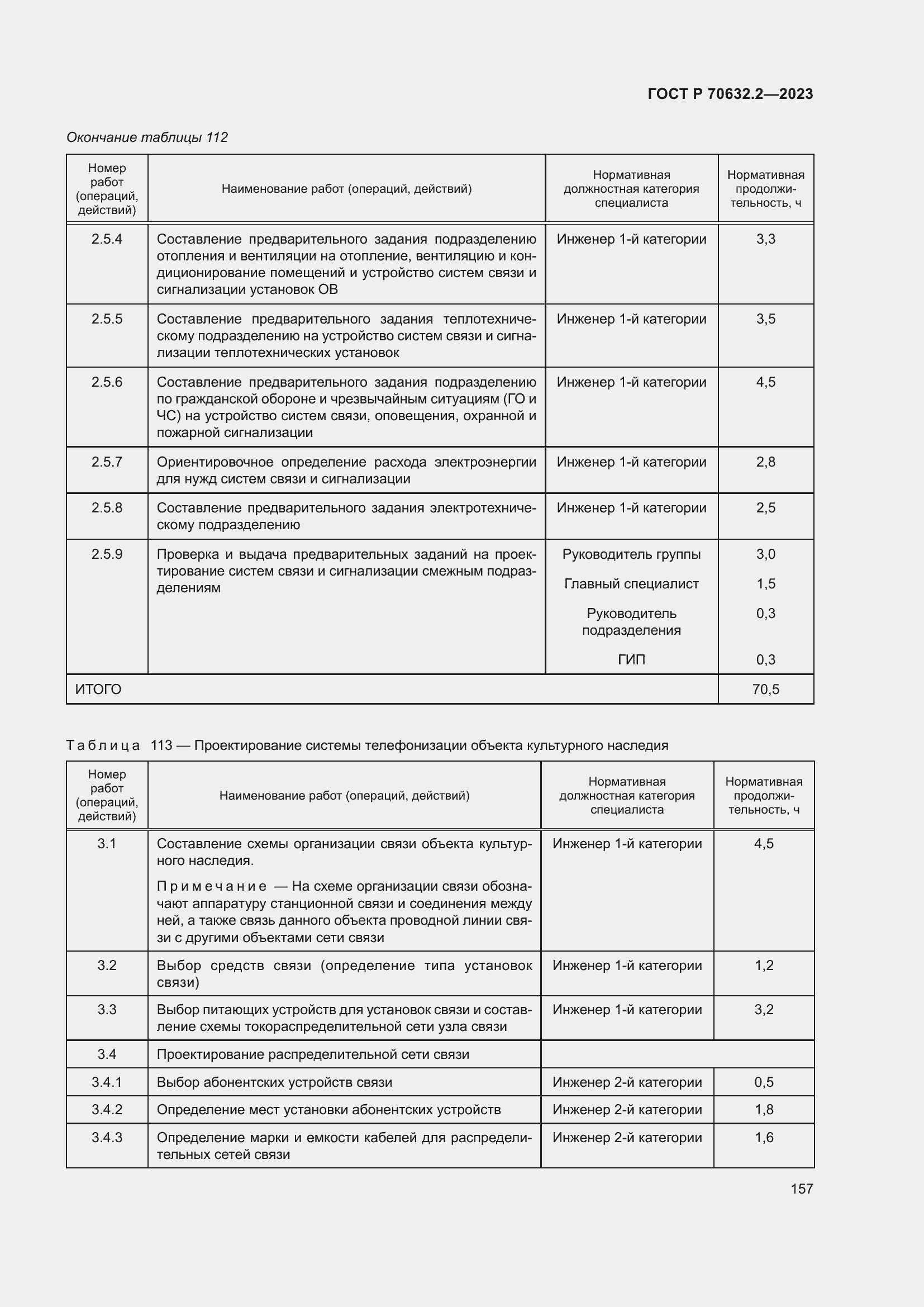 Страница 161 ГОСТ Р 70632.2-2023