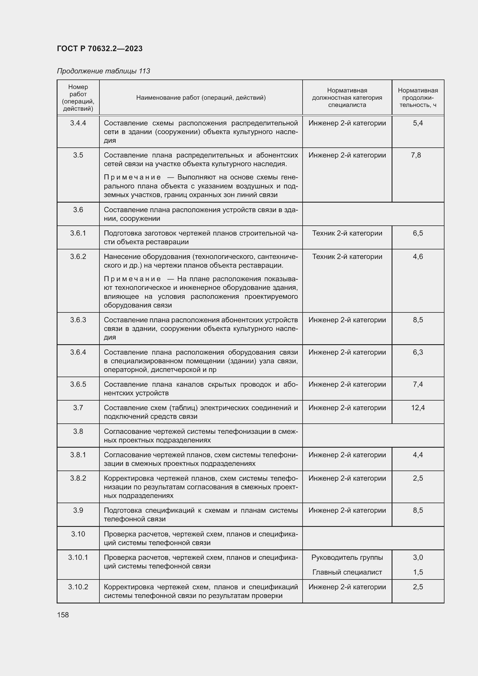 Страница 162 ГОСТ Р 70632.2-2023