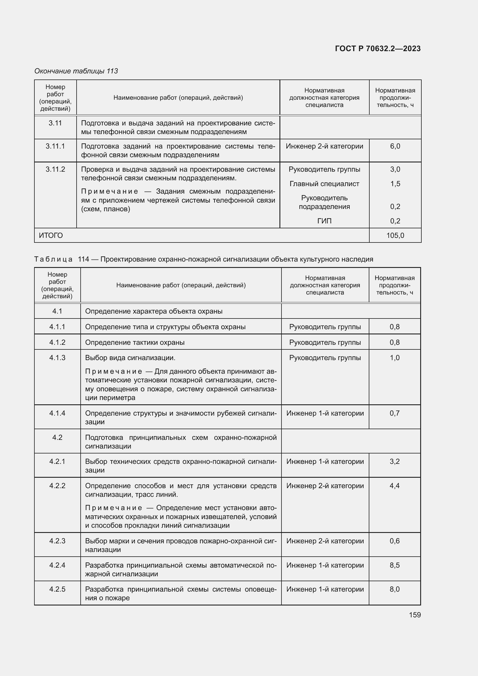 Страница 163 ГОСТ Р 70632.2-2023